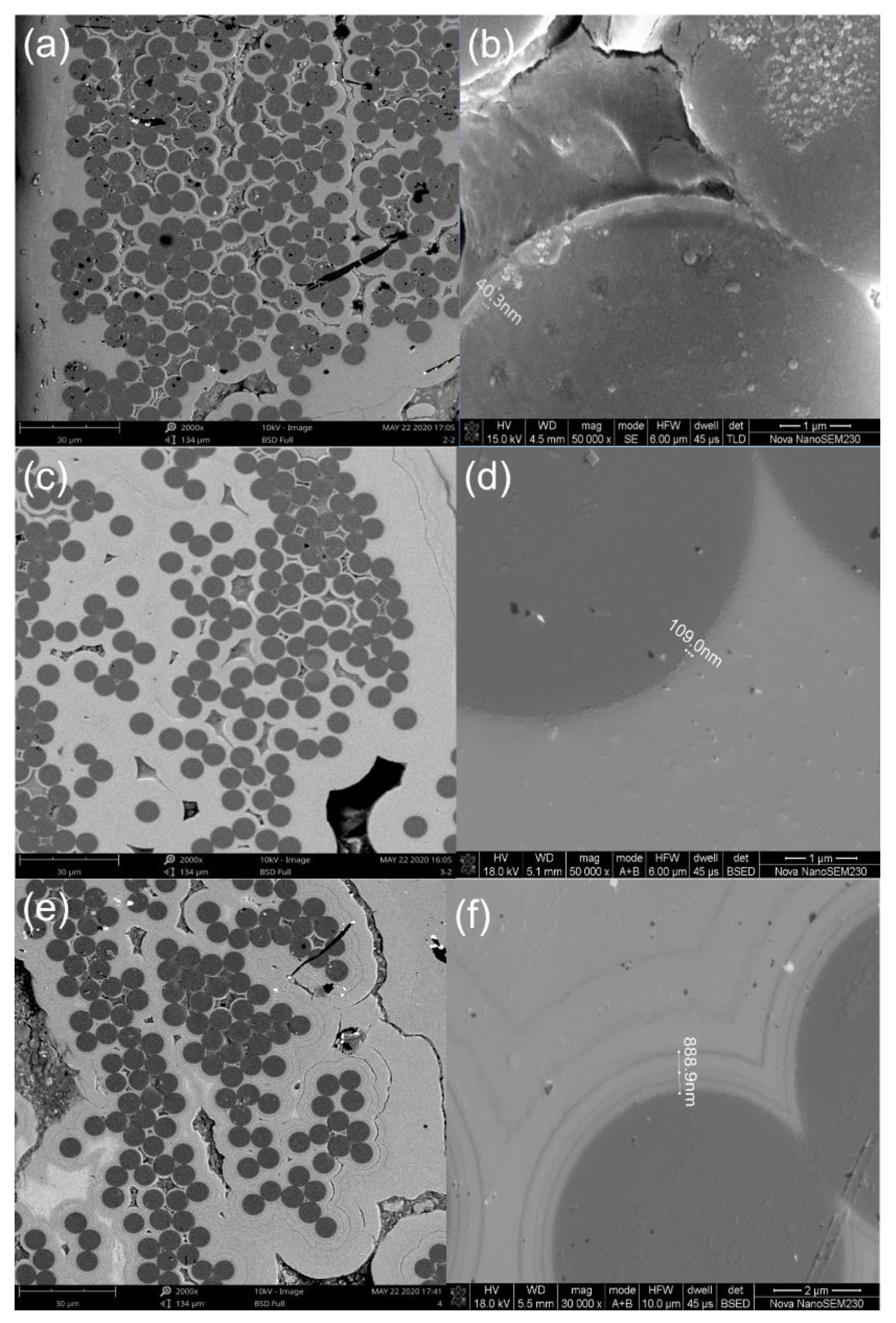 Materials 14 01525 g002 Materials 14 01525 g002