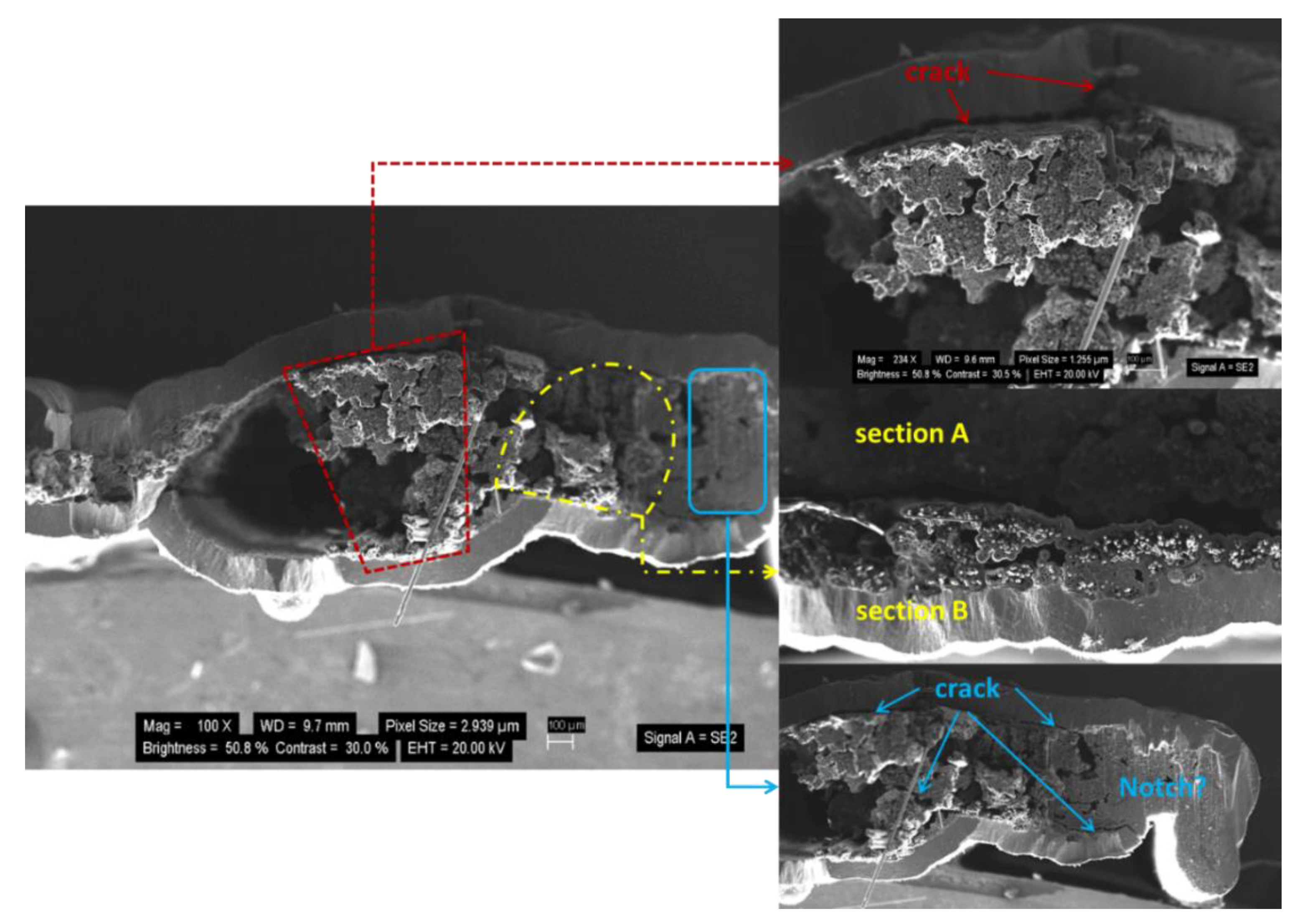 Materials 14 01525 g007 Materials 14 01525 g007