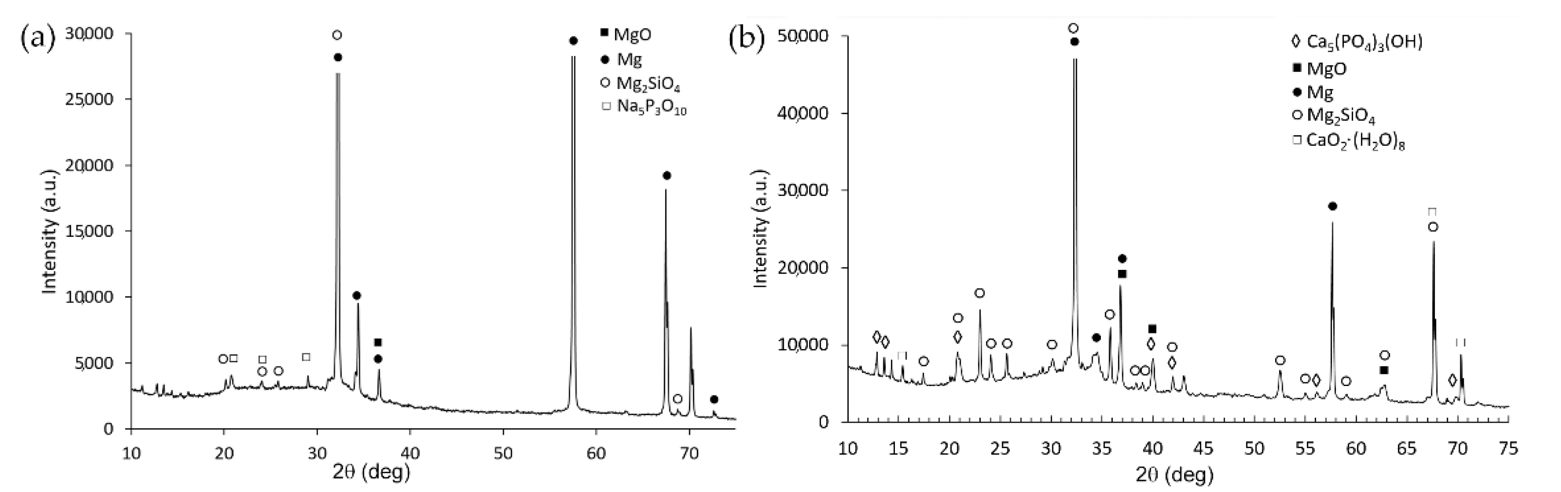 Materials 14 01531 g003