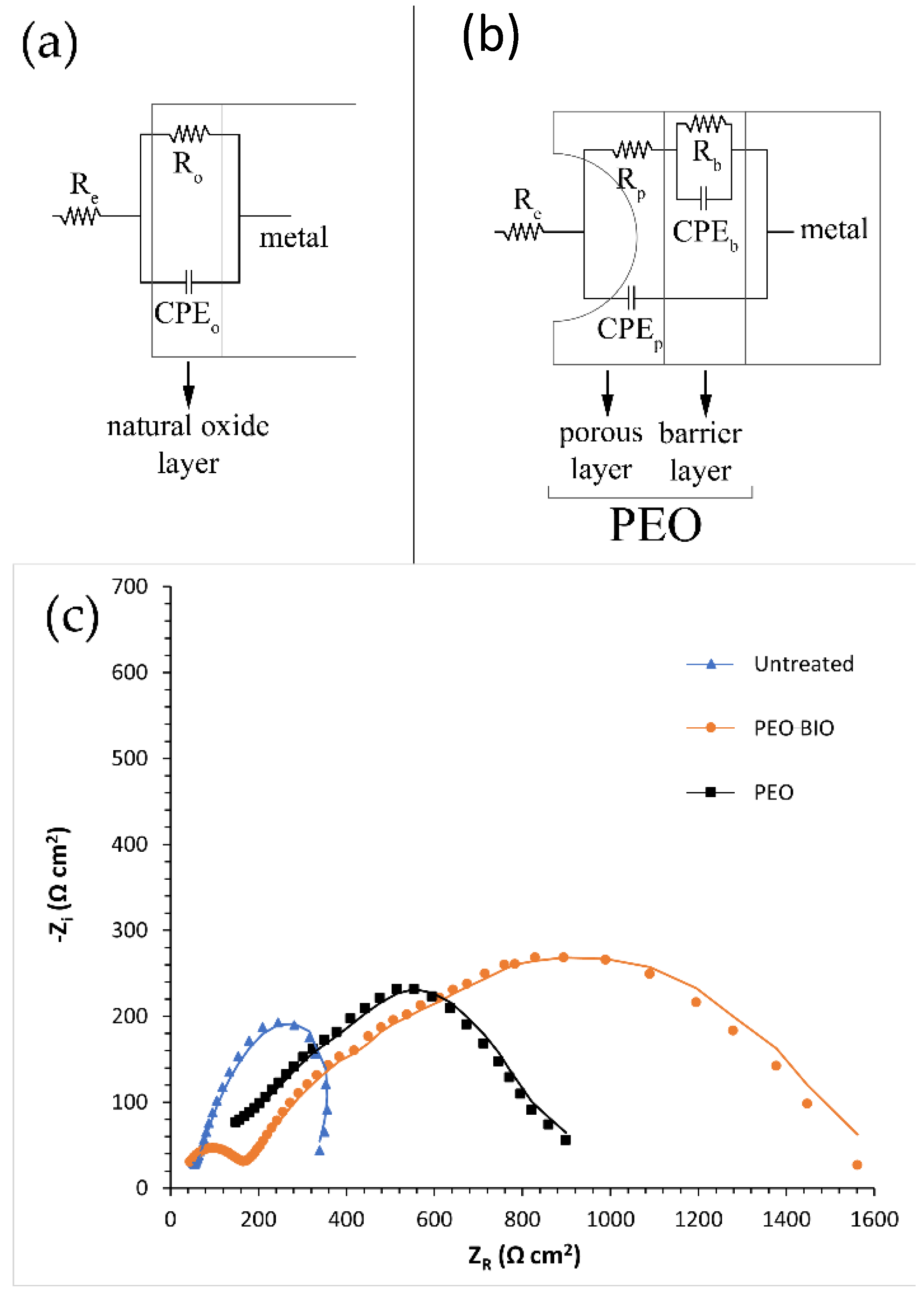 Materials 14 01531 g006