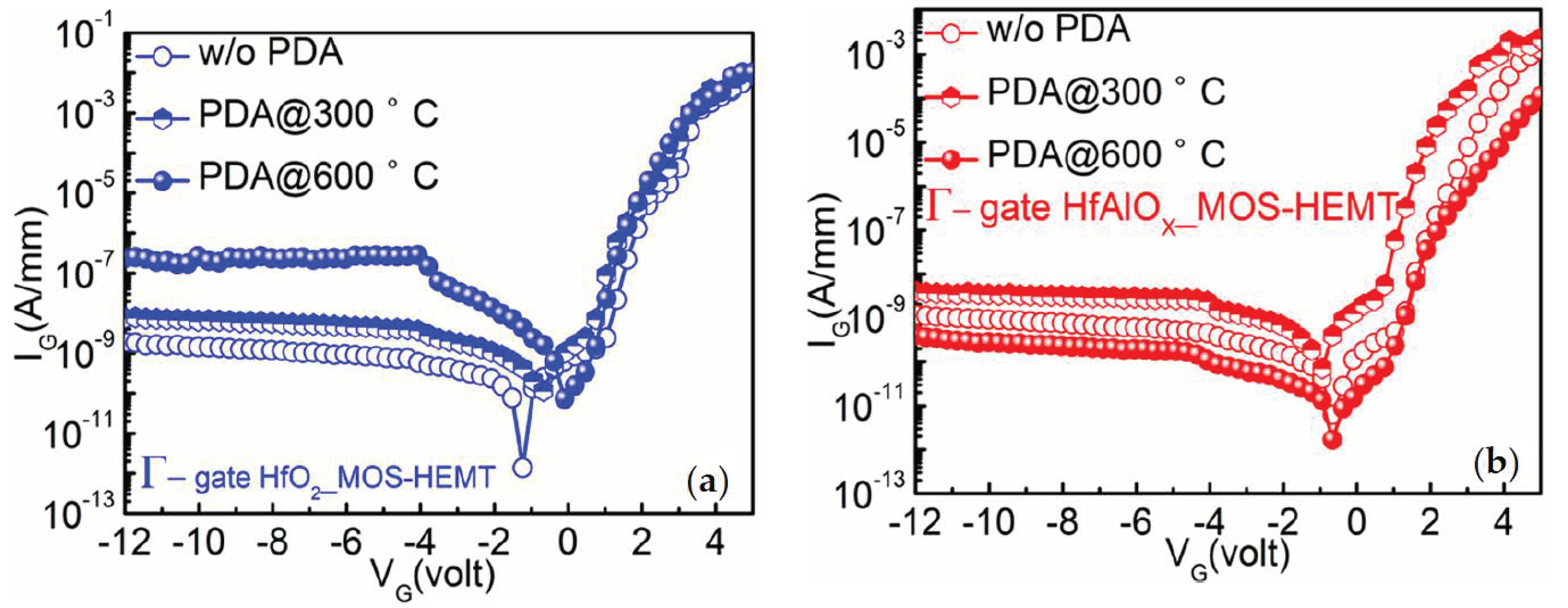 Materials 14 01534 g002