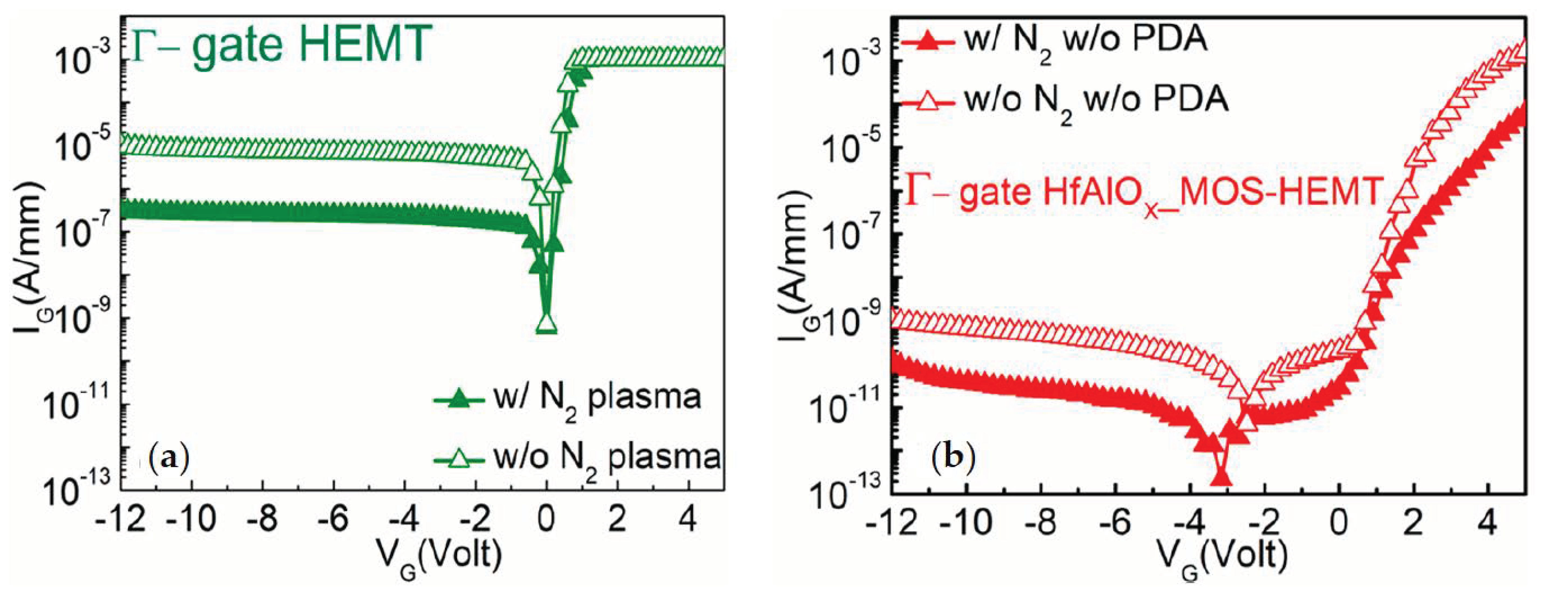 Materials 14 01534 g003
