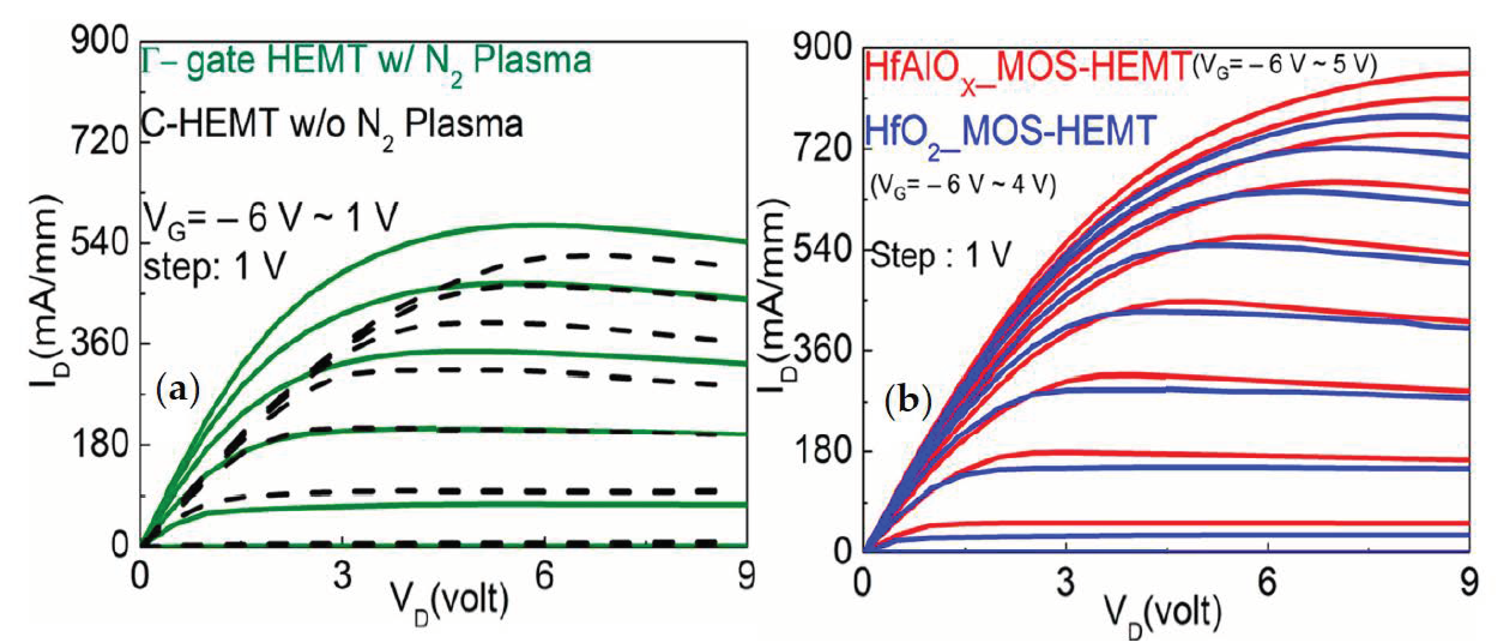 Materials 14 01534 g004