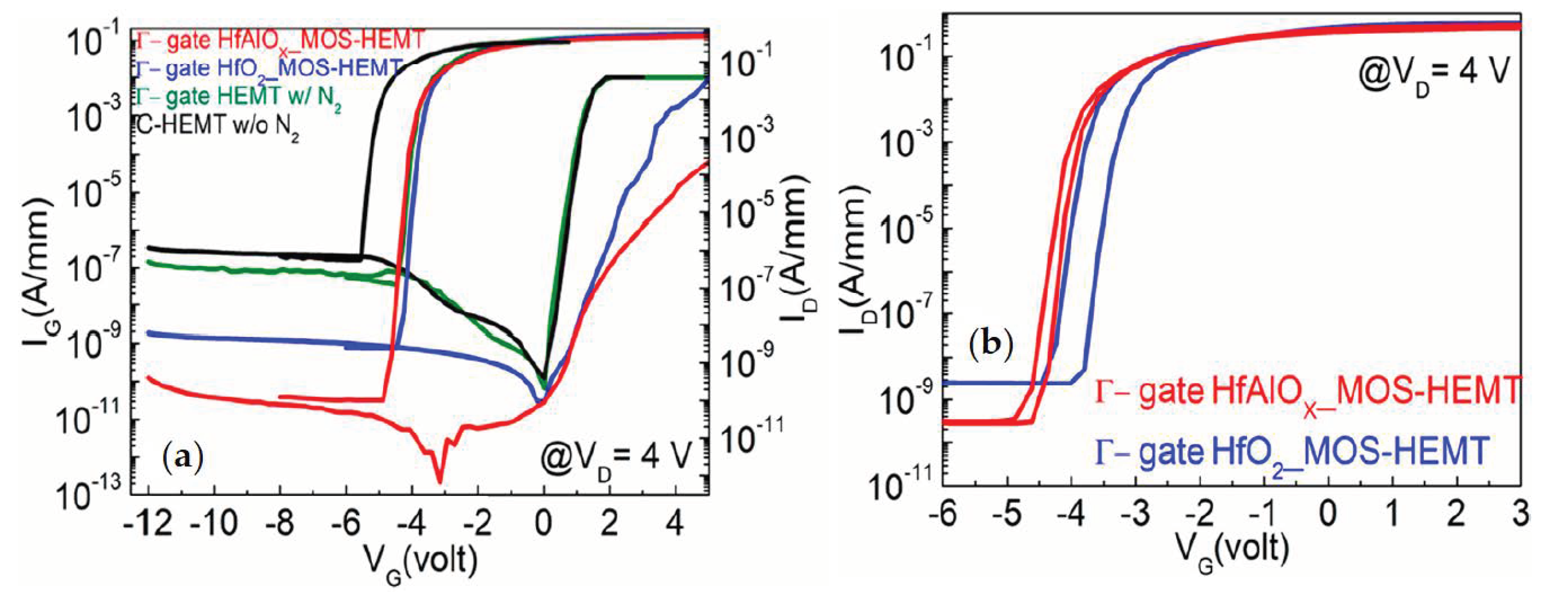 Materials 14 01534 g006