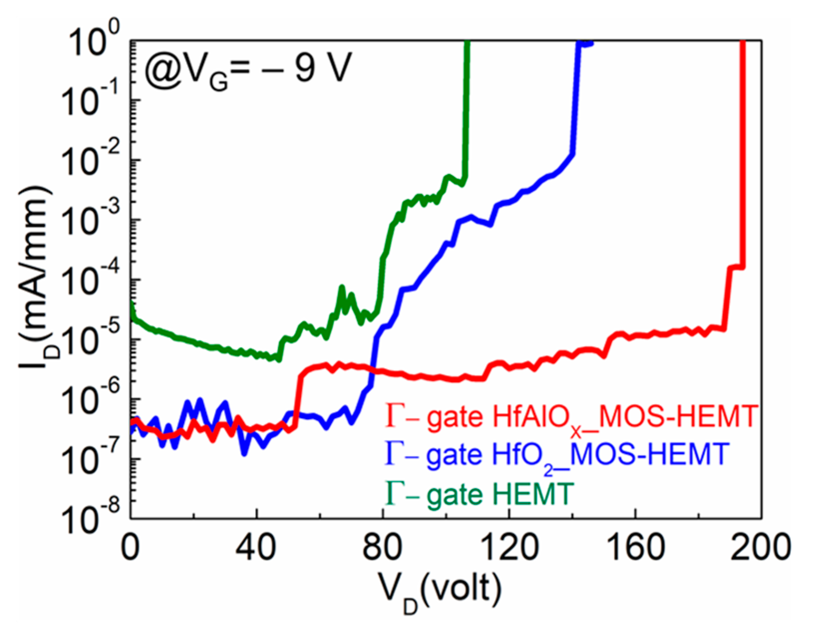 Materials 14 01534 g007
