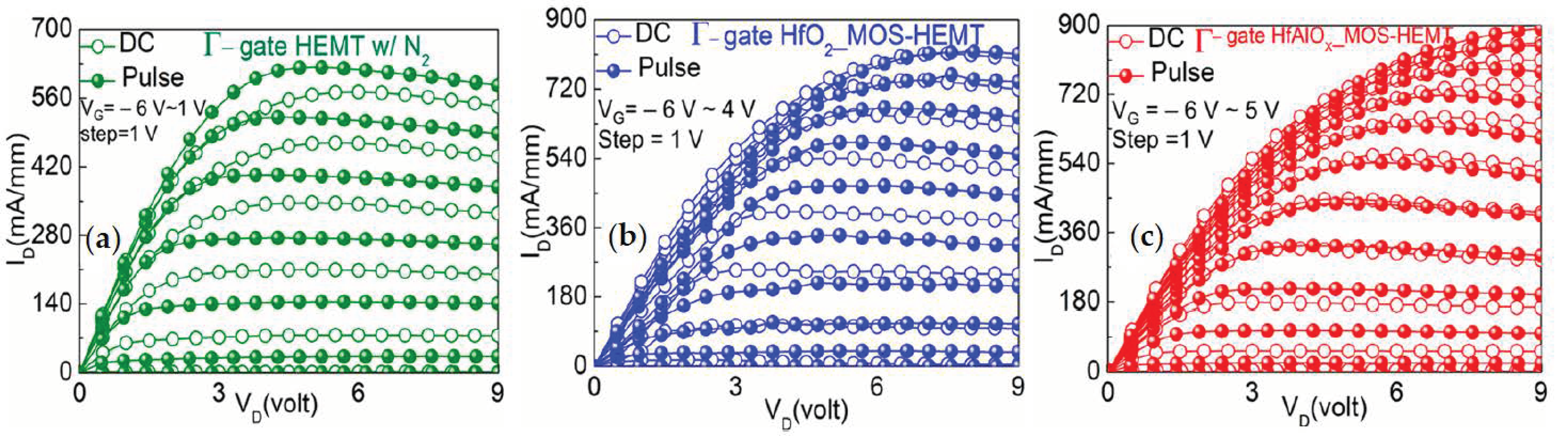 Materials 14 01534 g008