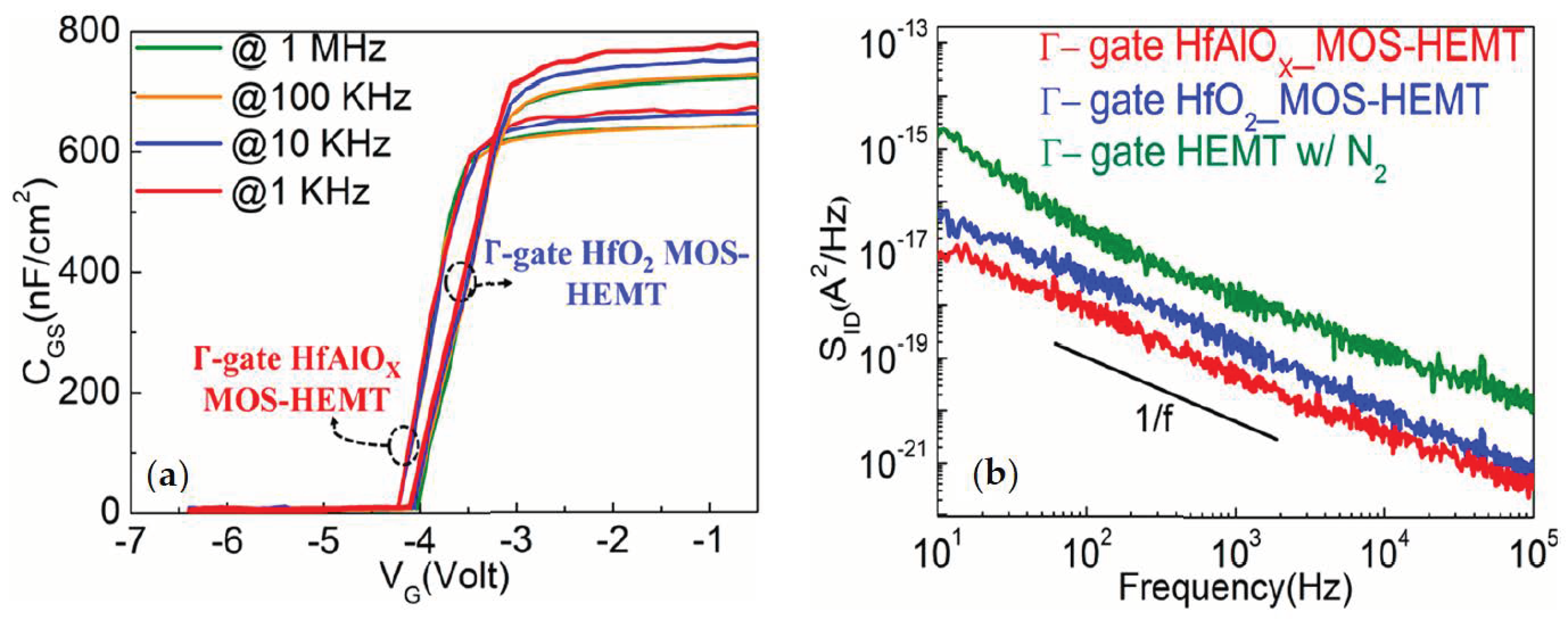 Materials 14 01534 g009