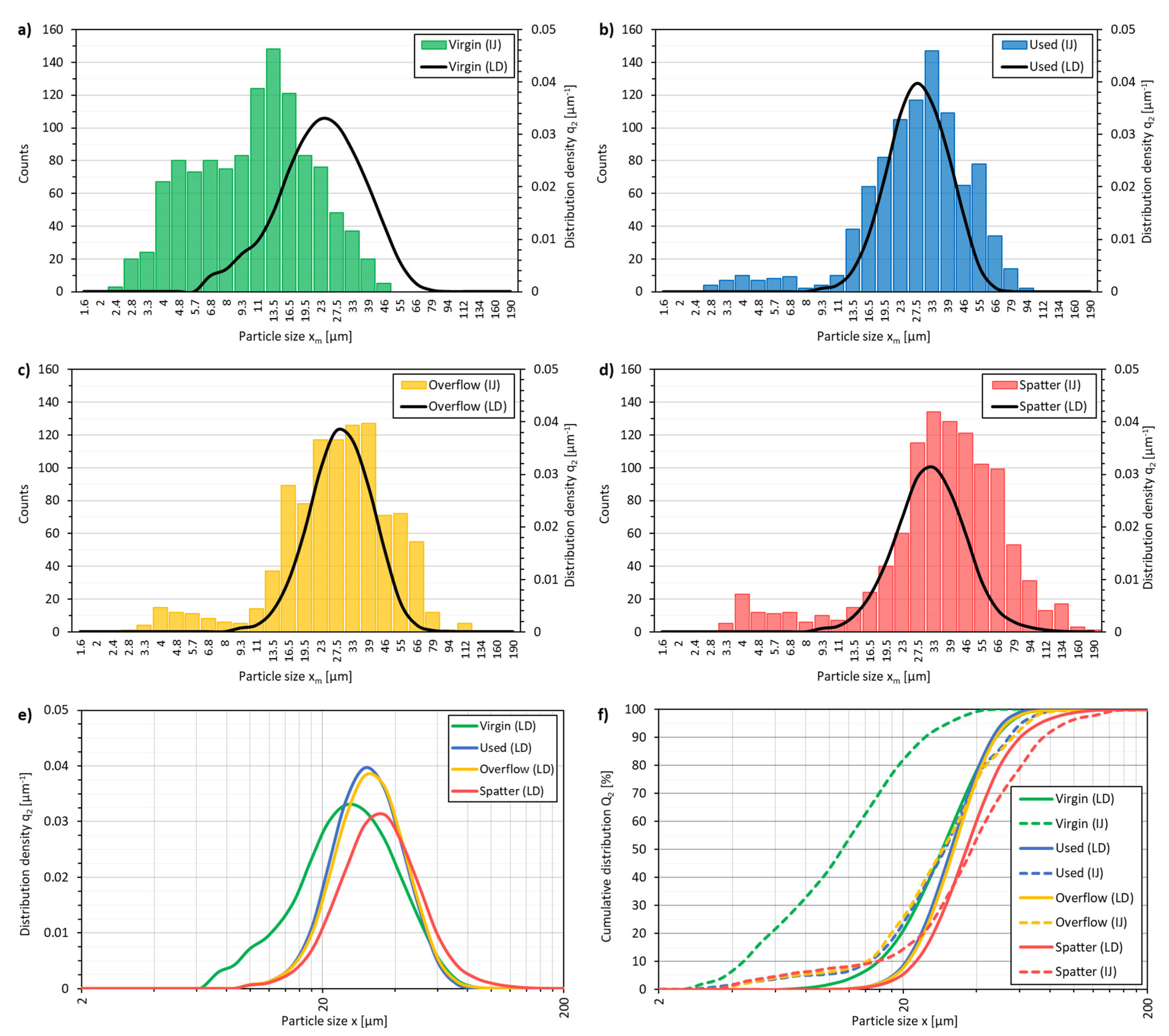 Materials 14 01538 g003 Materials 14 01538 g003