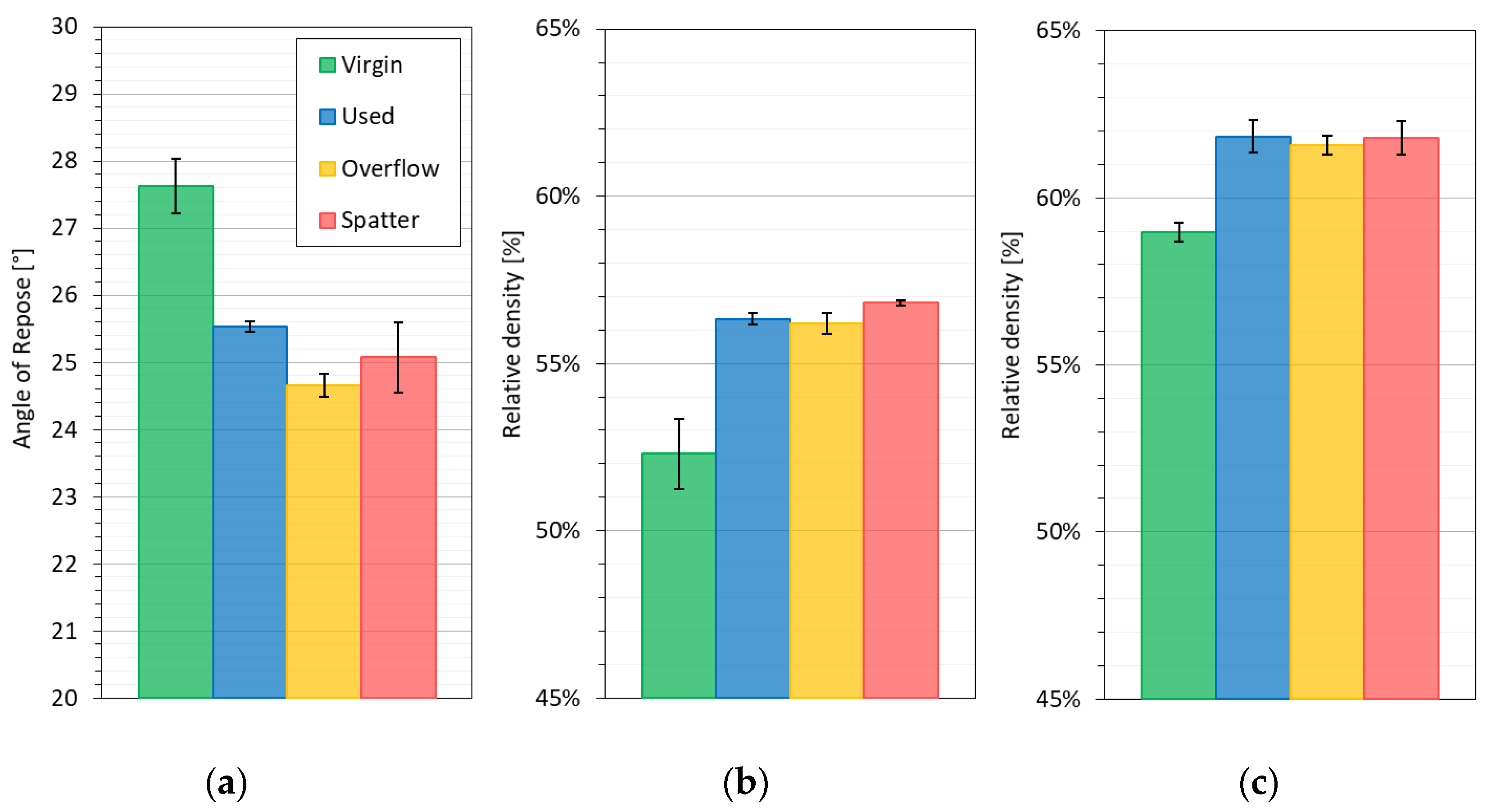Materials 14 01538 g004 Materials 14 01538 g004
