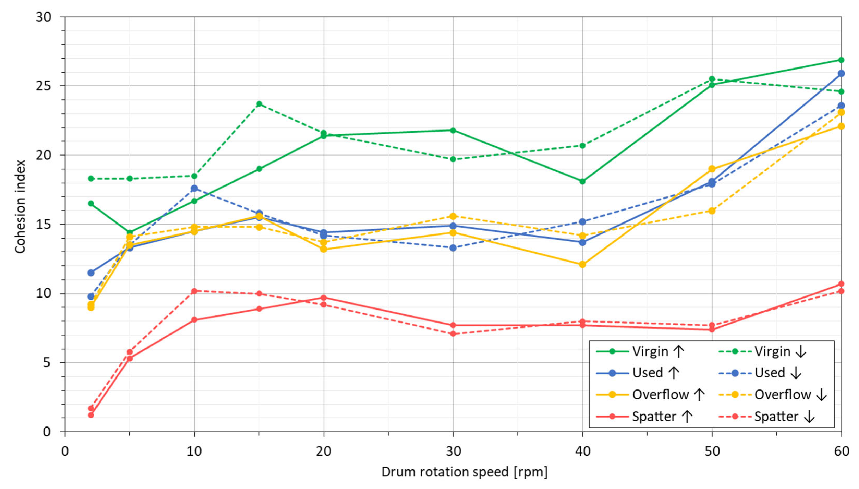 Materials 14 01538 g006 Materials 14 01538 g006