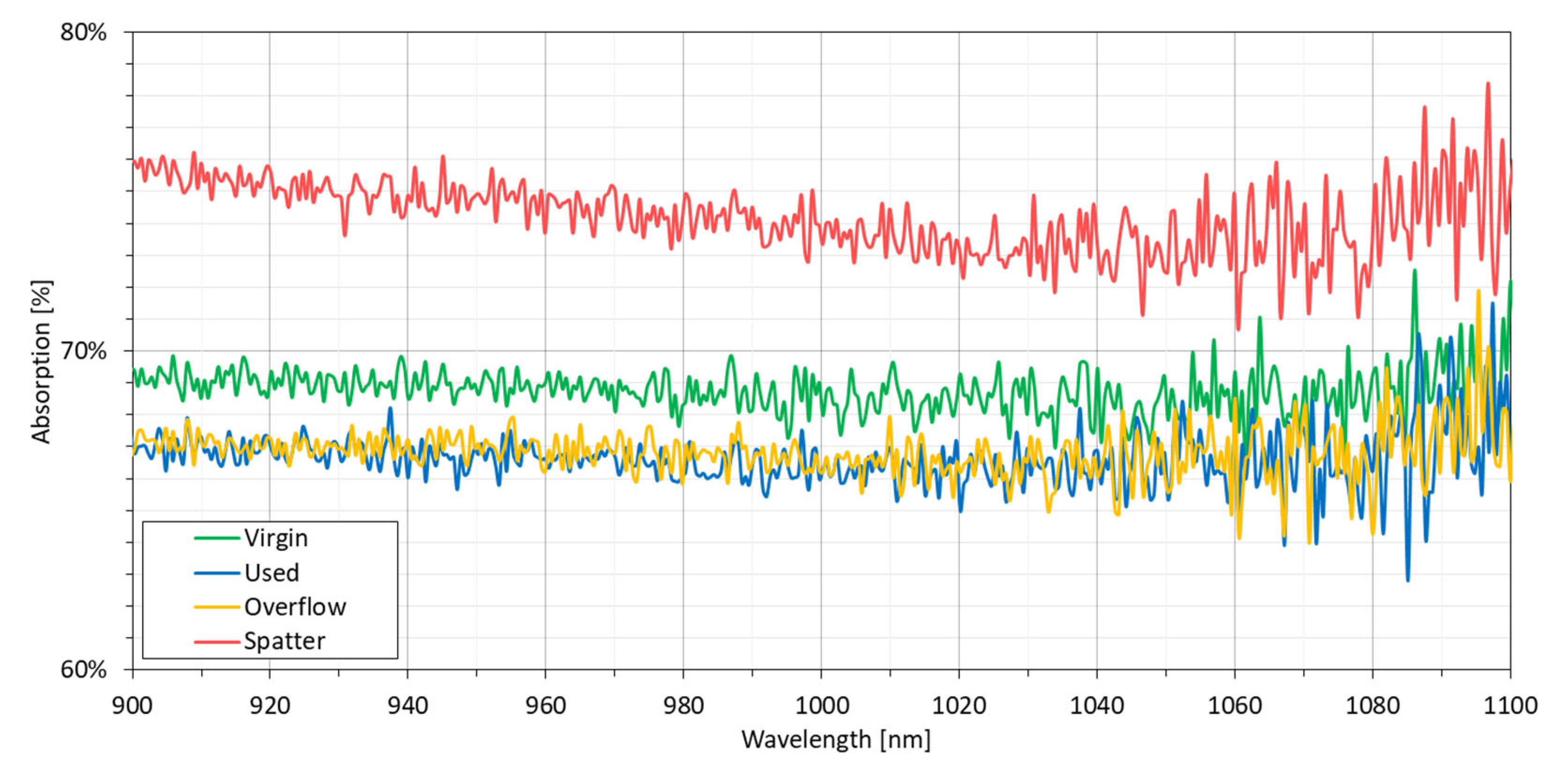 Materials 14 01538 g010 Materials 14 01538 g010