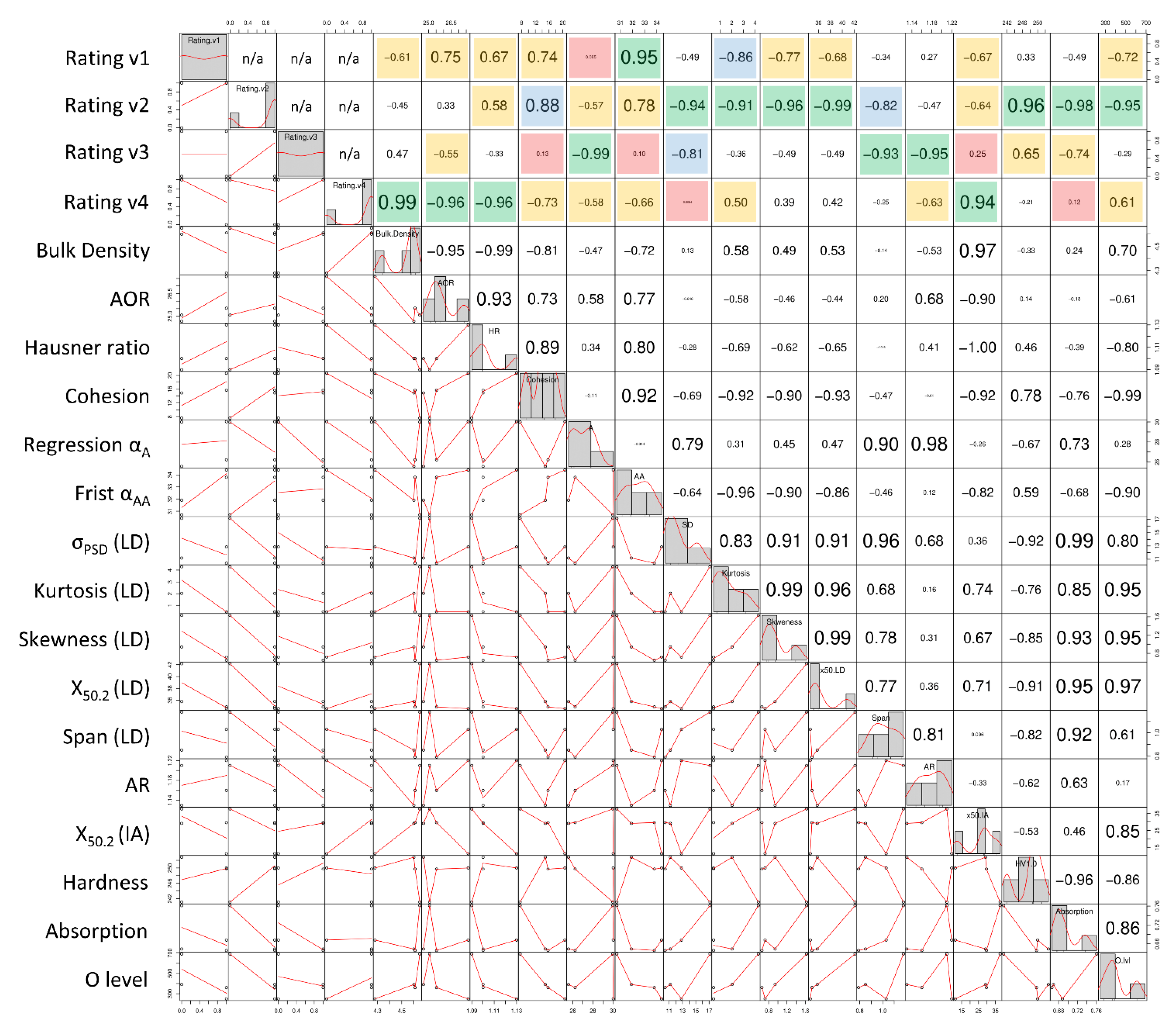 Materials 14 01538 g011 Materials 14 01538 g011
