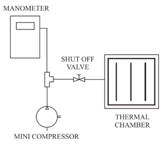 Materials 14 01541 g003
