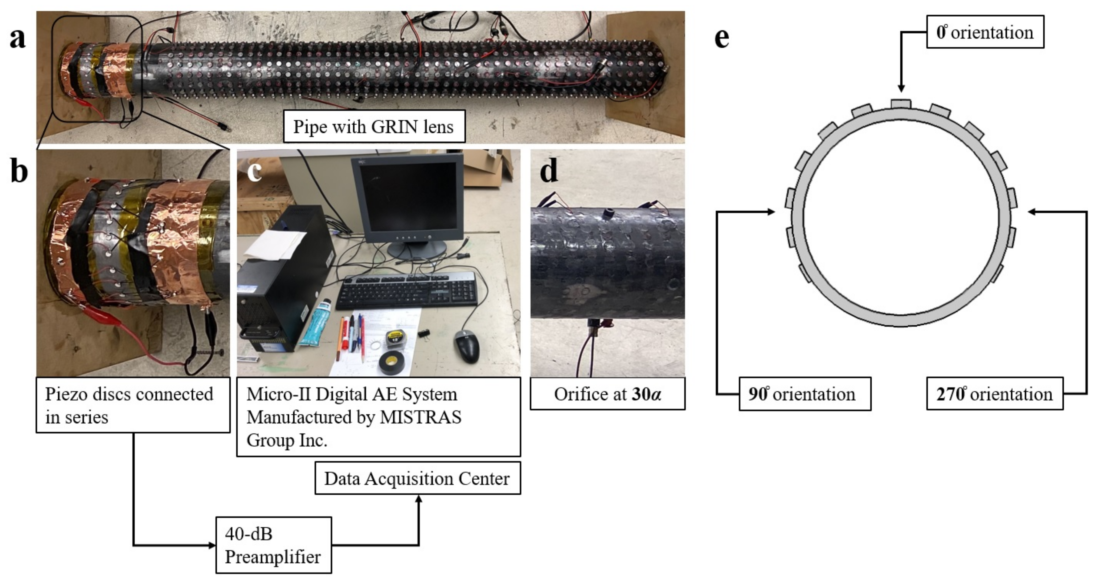 Materials 14 01552 g003