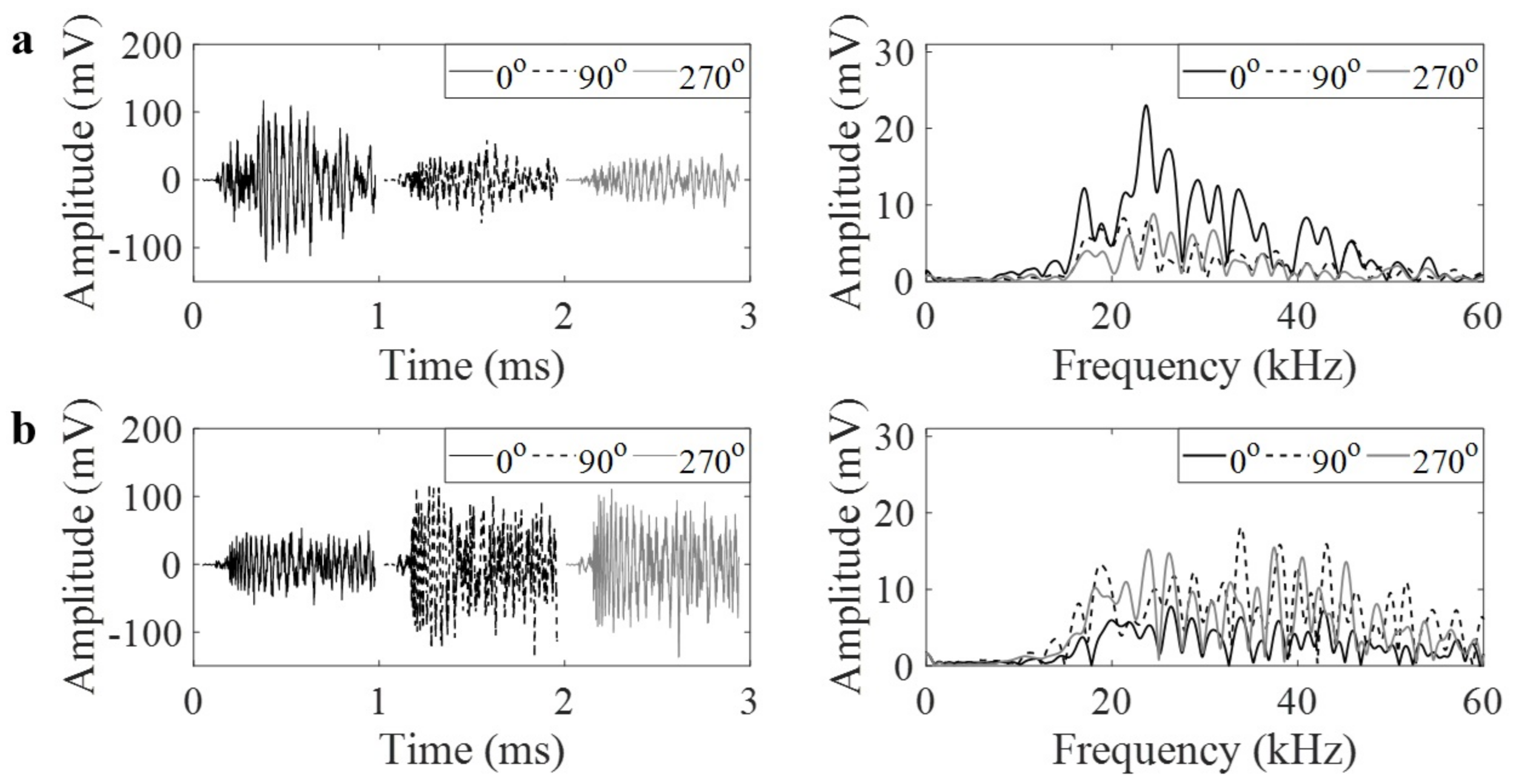 Materials 14 01552 g004