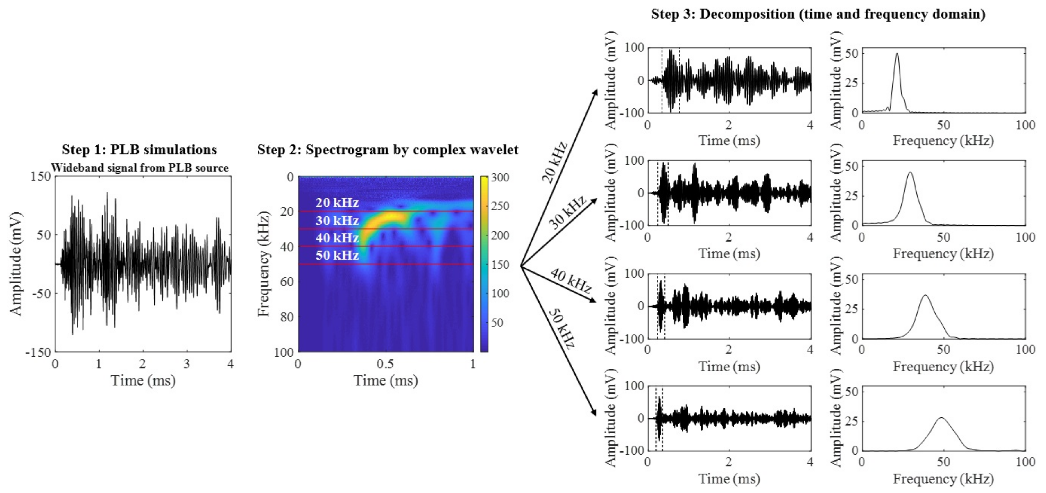 Materials 14 01552 g006