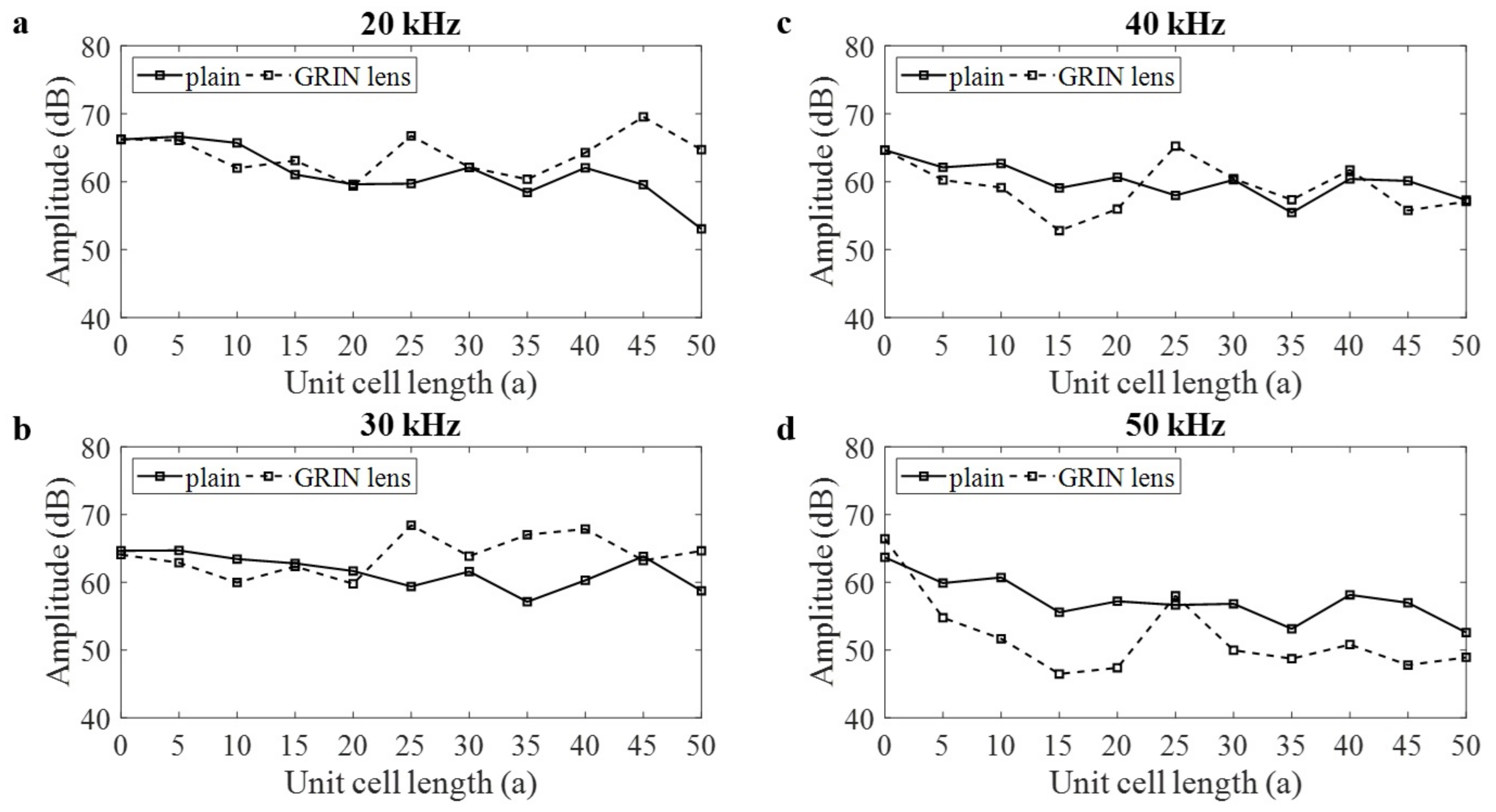 Materials 14 01552 g007