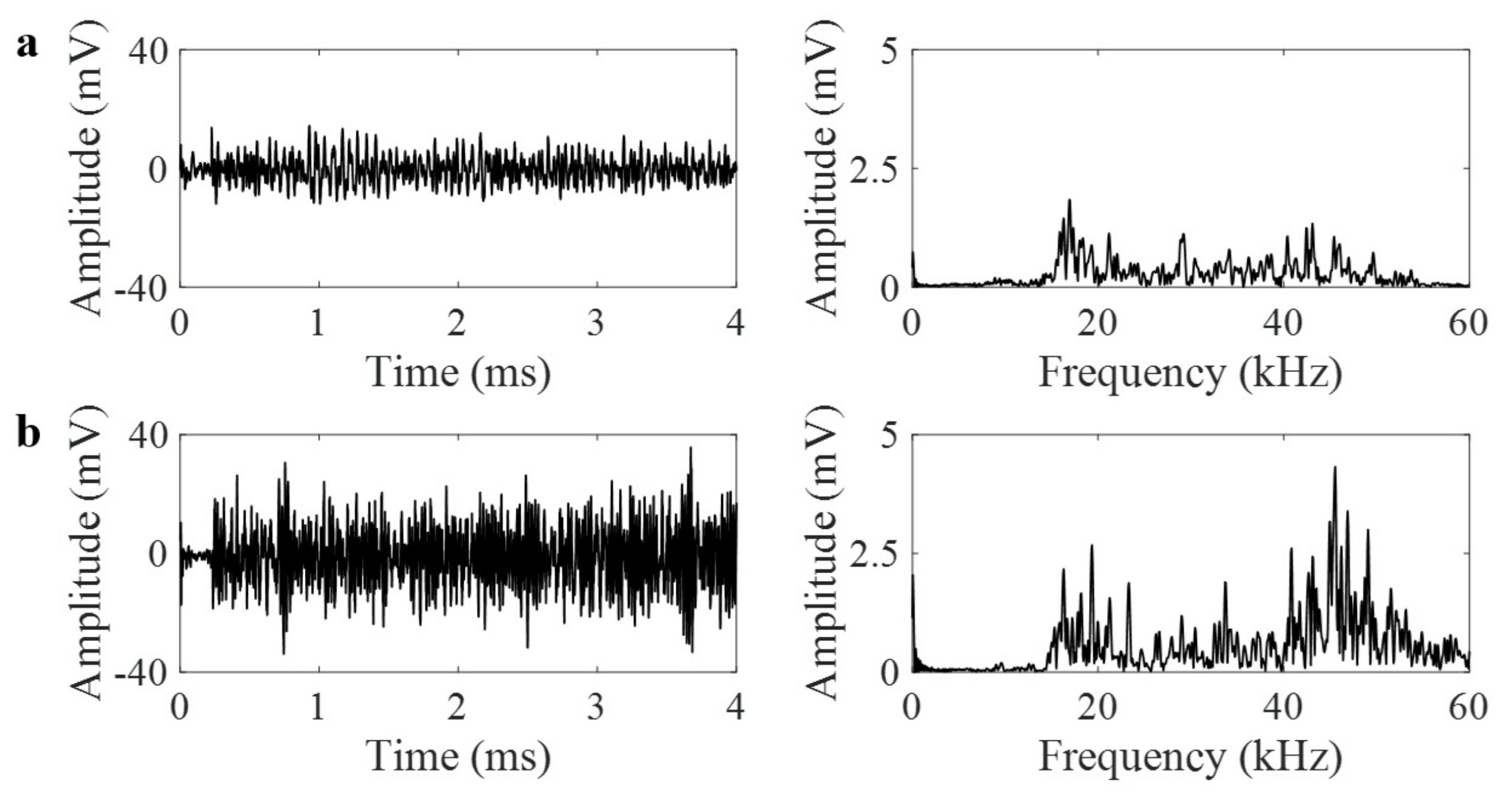 Materials 14 01552 g010