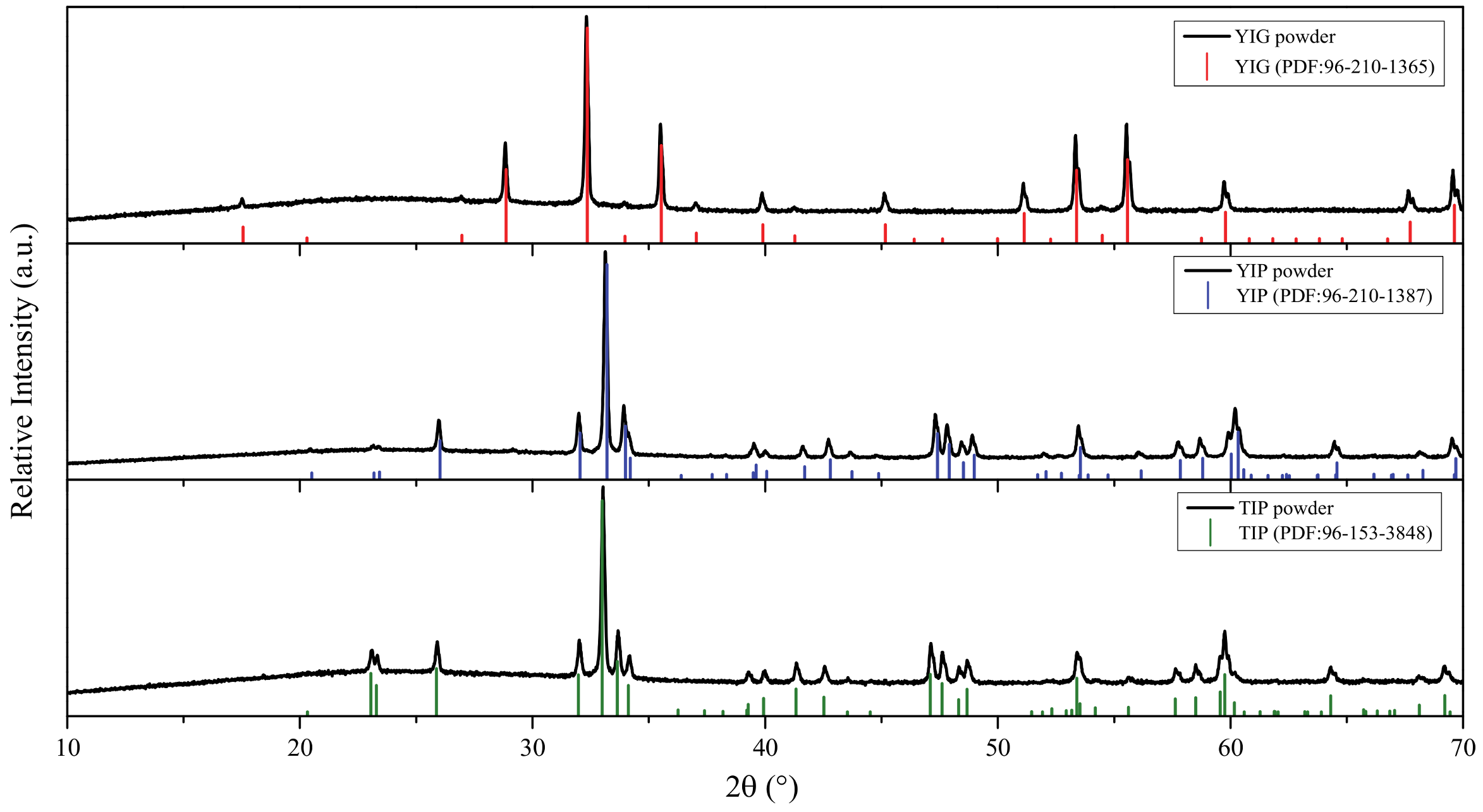 Materials 14 01554 g002