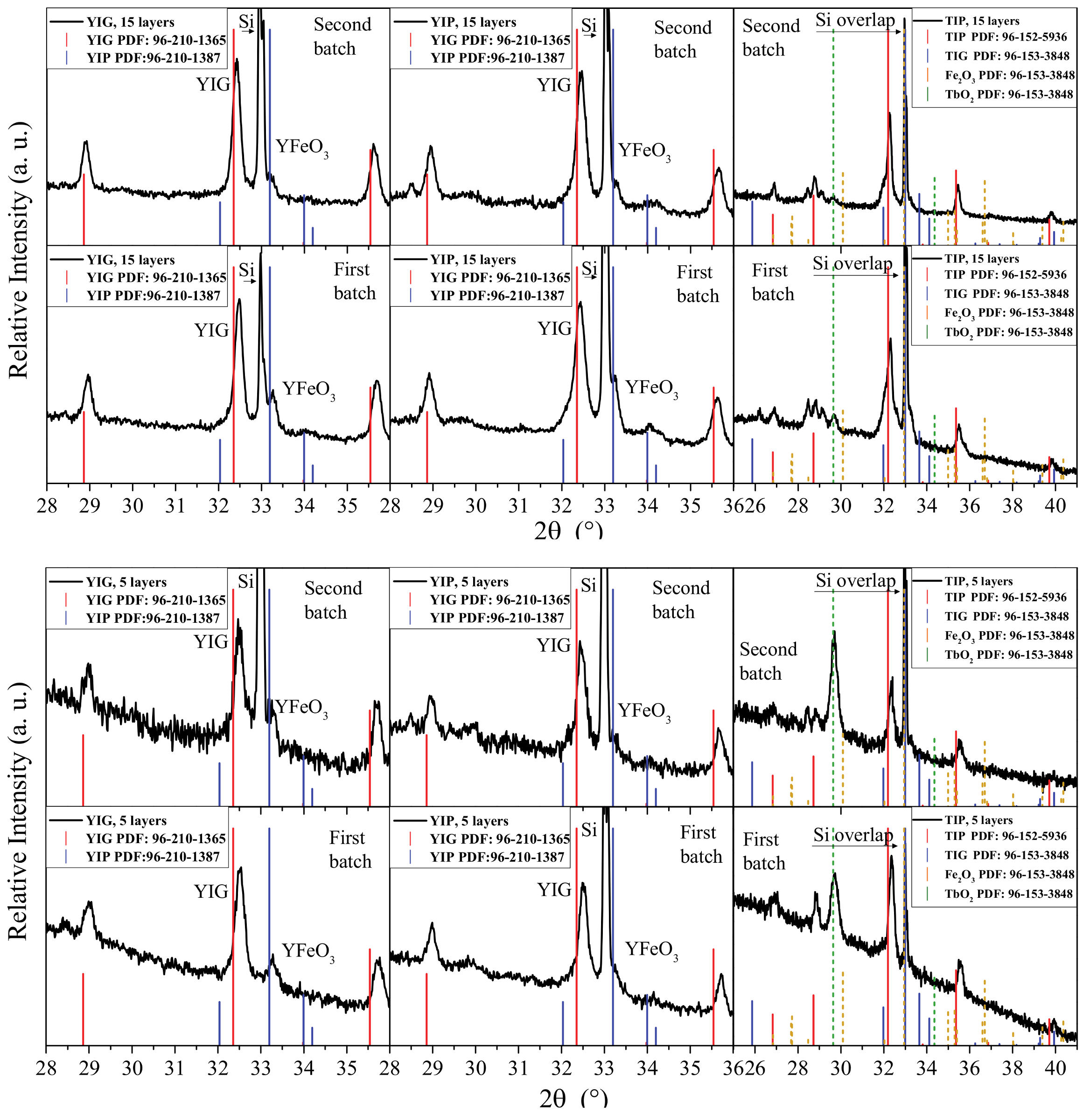 Materials 14 01554 g003
