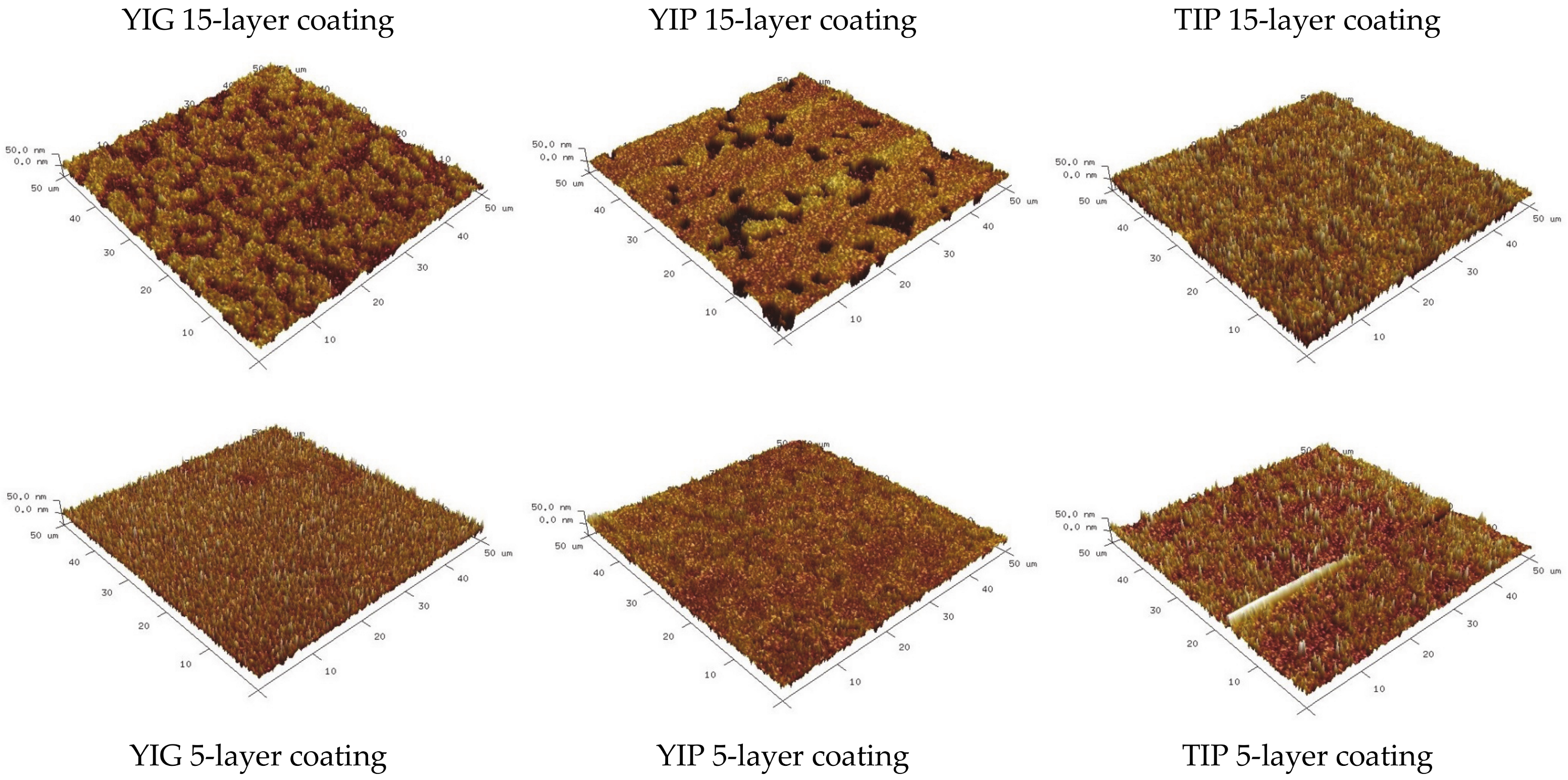 Materials 14 01554 g006