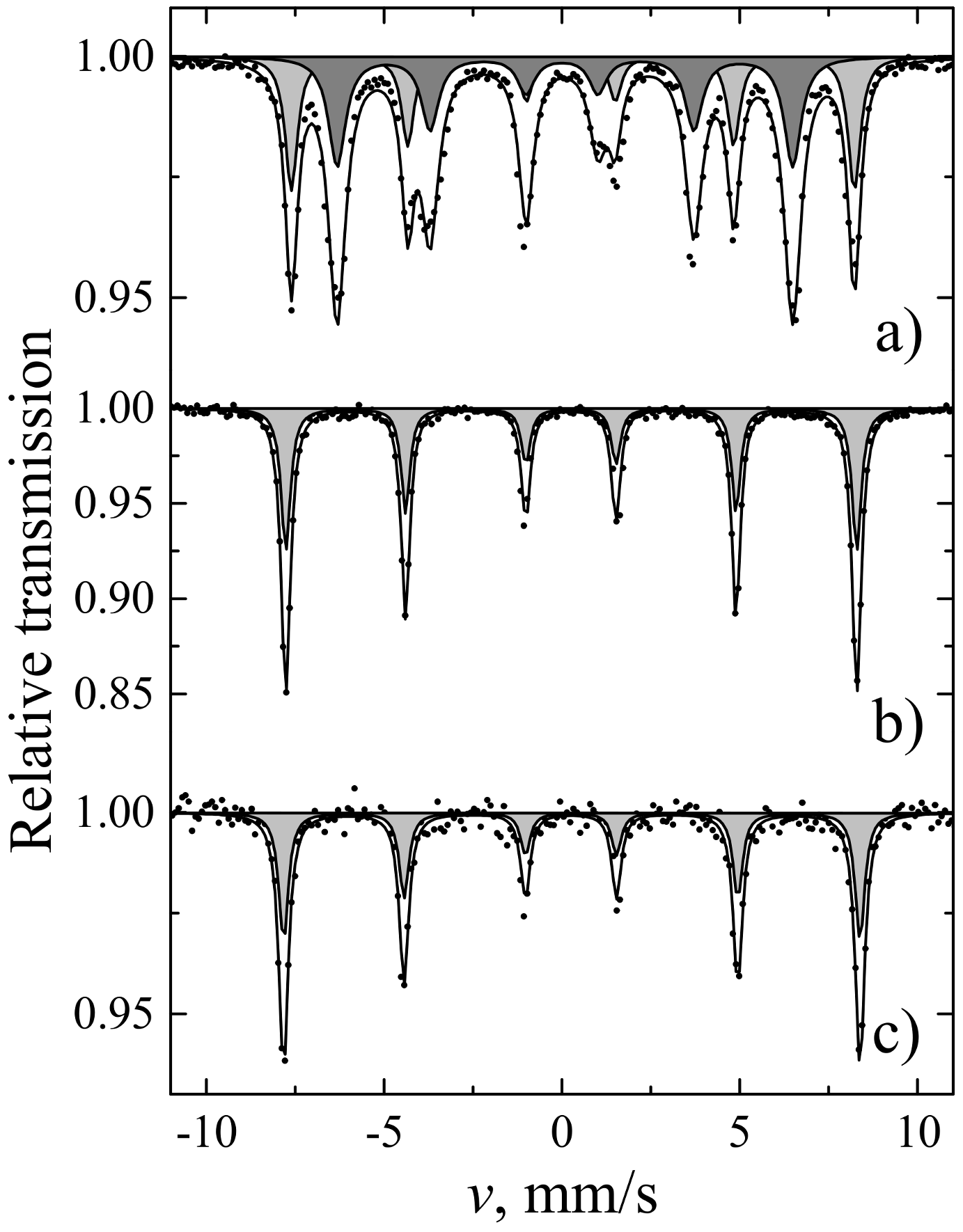 Materials 14 01554 g008