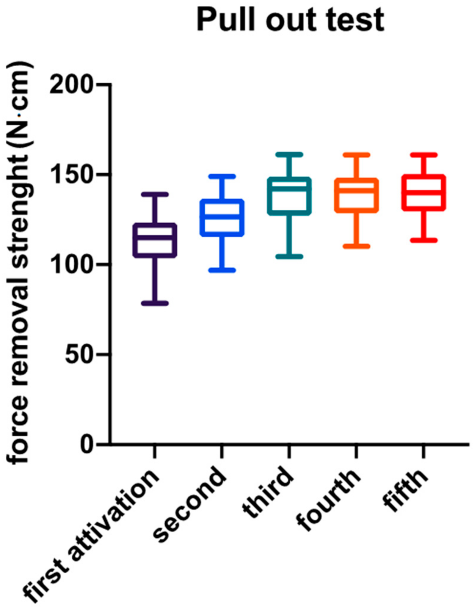Materials 14 01555 g002 Materials 14 01555 g002