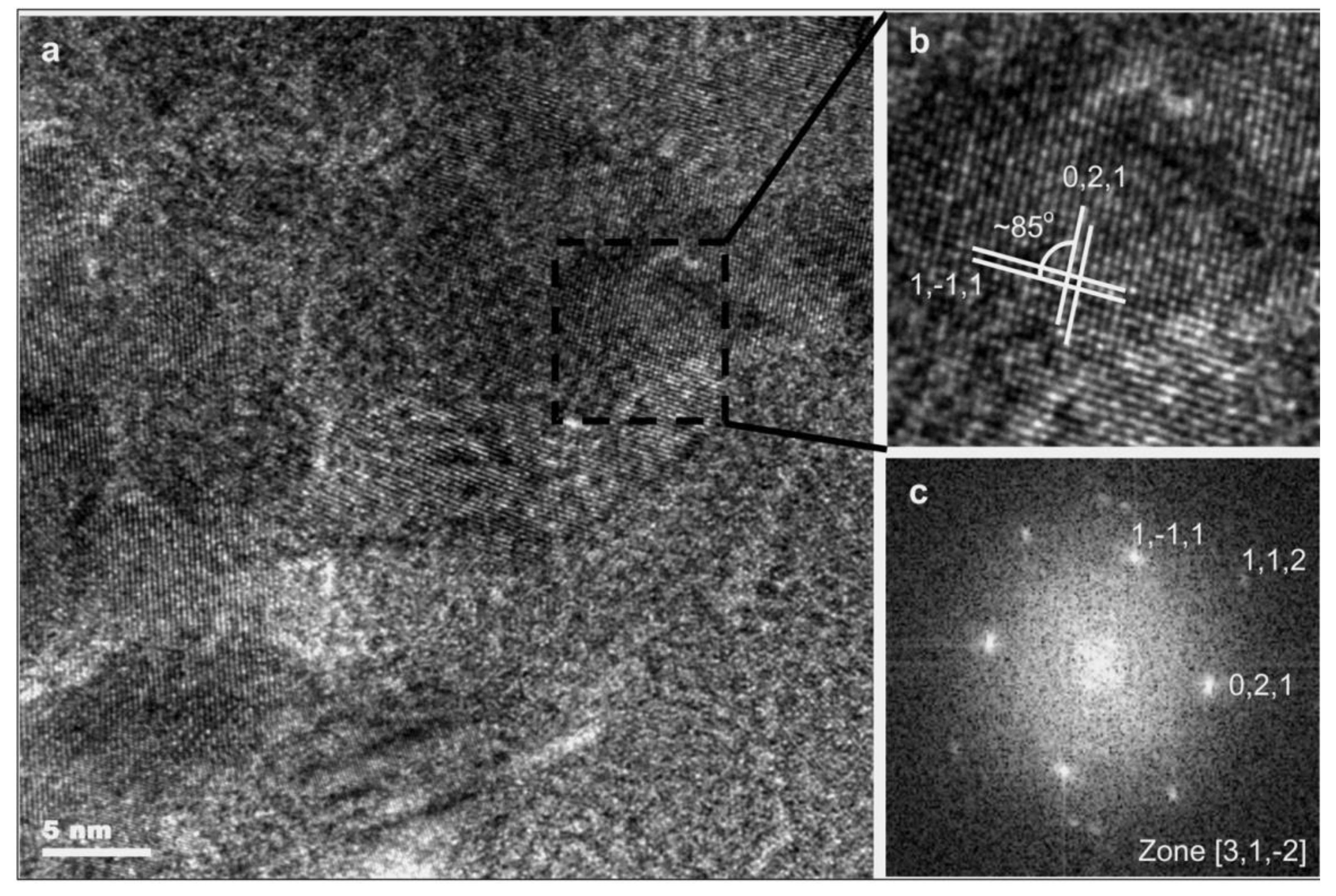 Materials 14 01575 g002