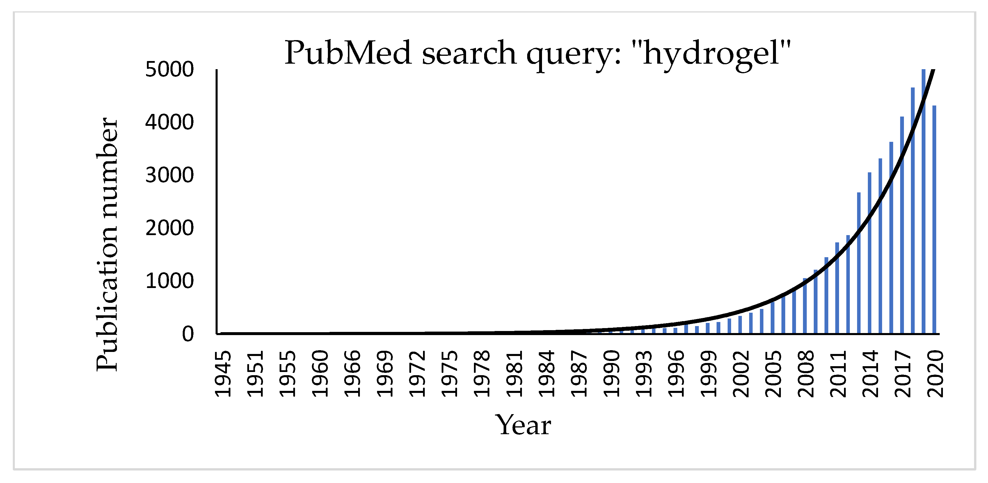 Materials 14 01577 g003
