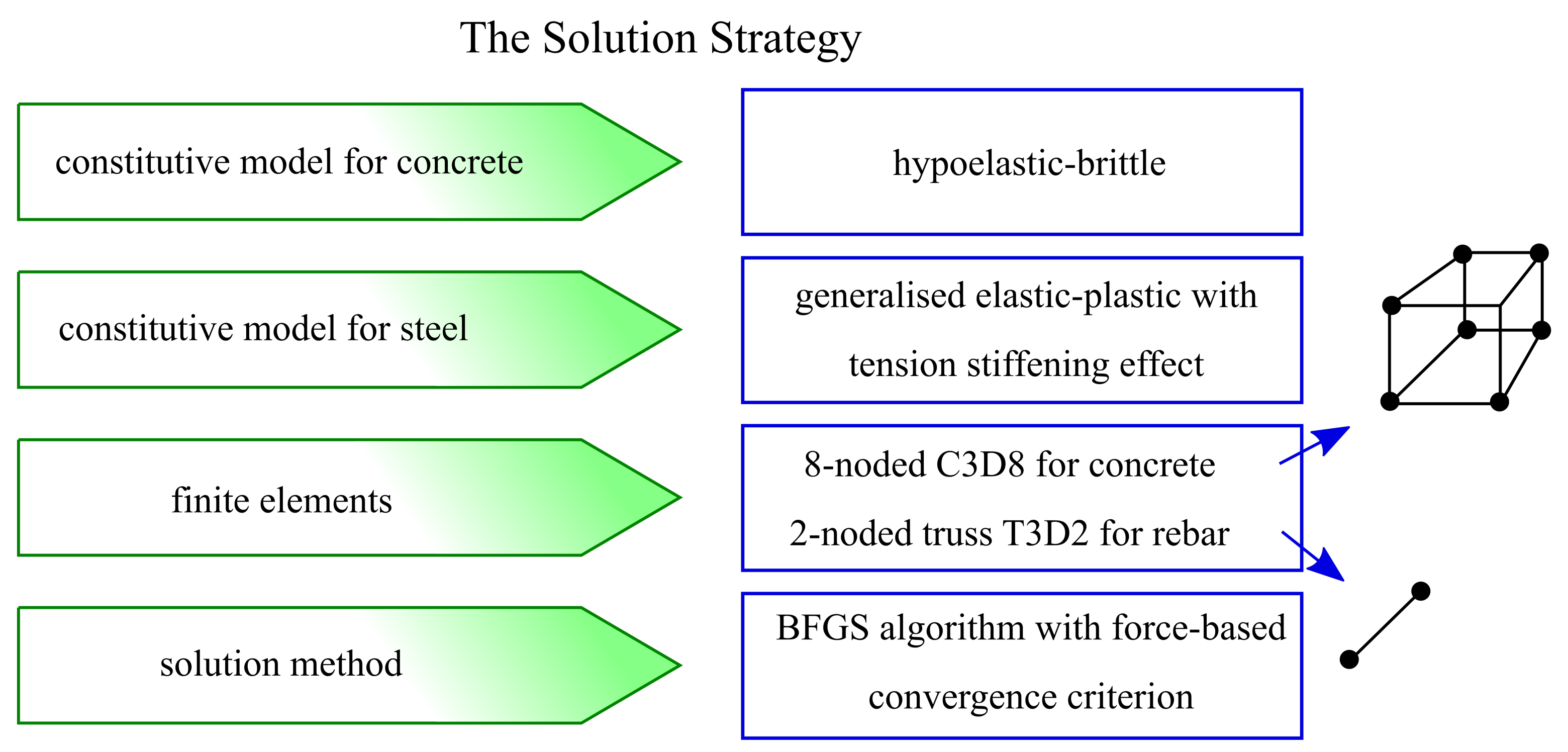 Materials 14 01578 g001