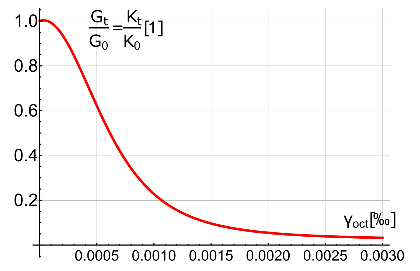 Materials 14 01578 g002