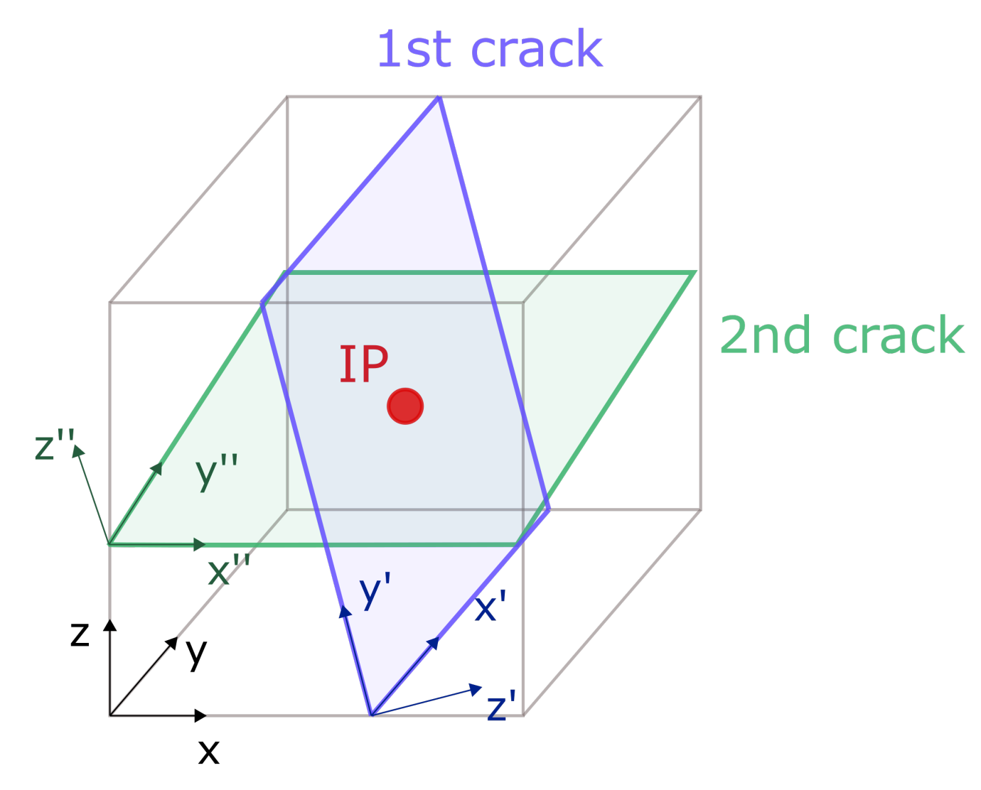 Materials 14 01578 g006