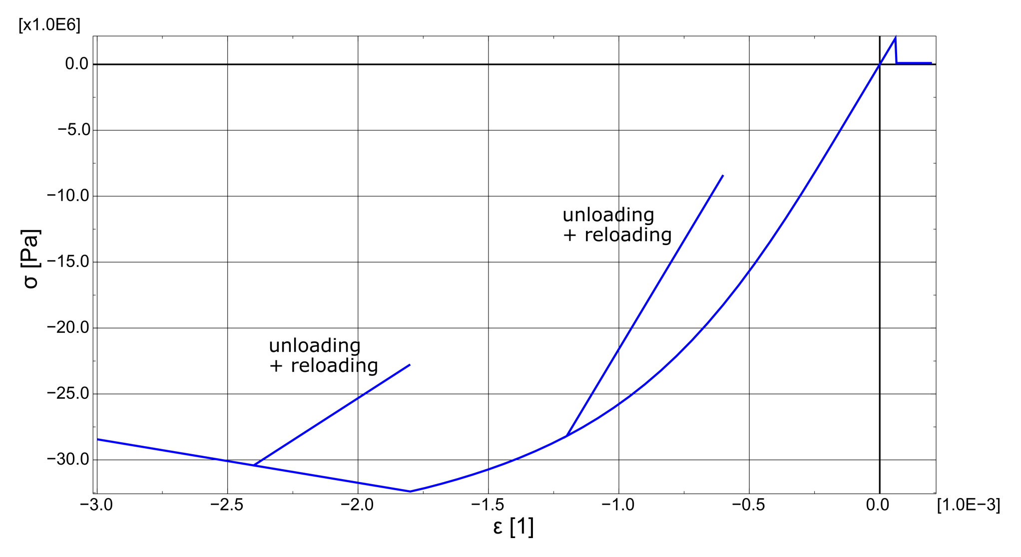 Materials 14 01578 g007