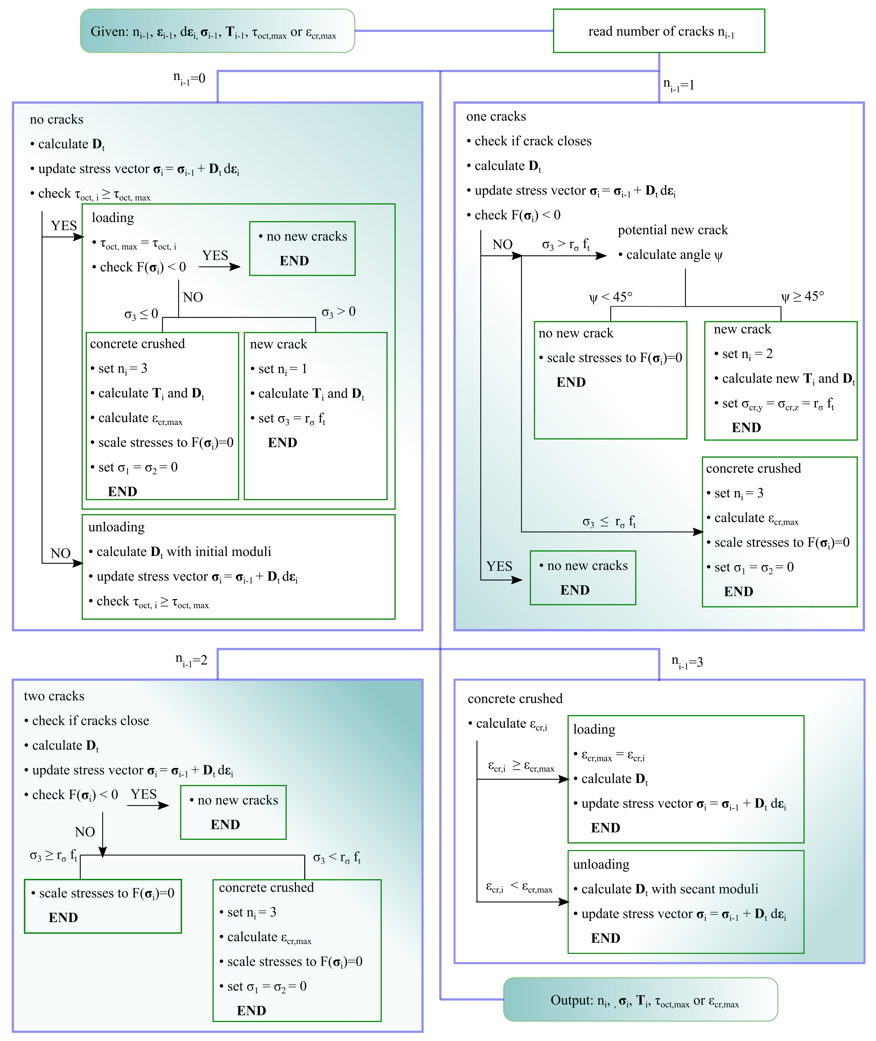 Materials 14 01578 g008