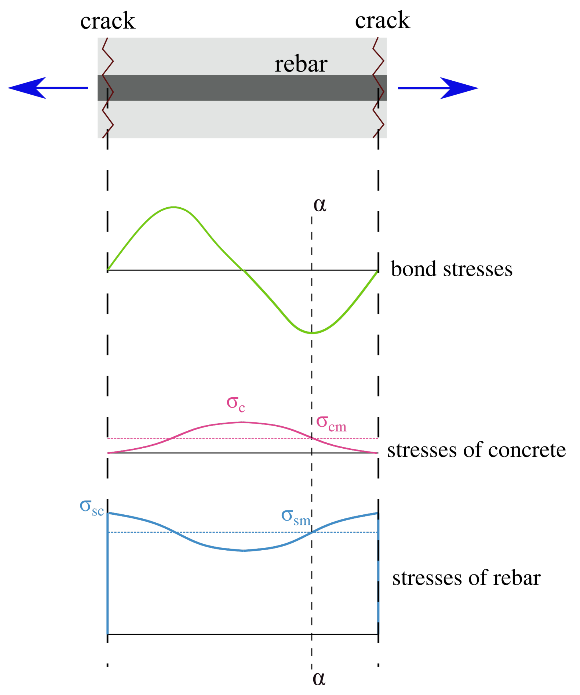 Materials 14 01578 g010