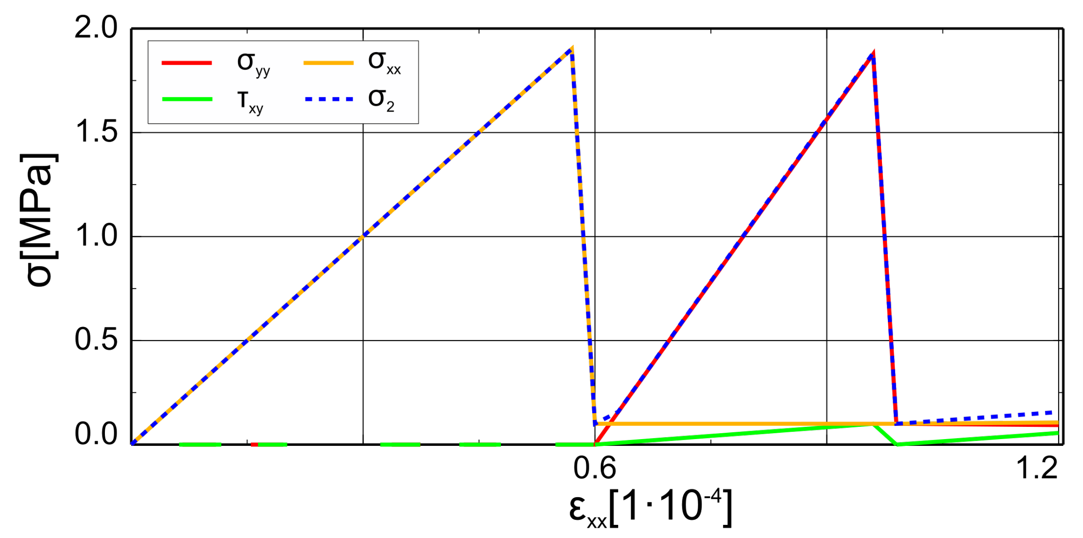 Materials 14 01578 g014