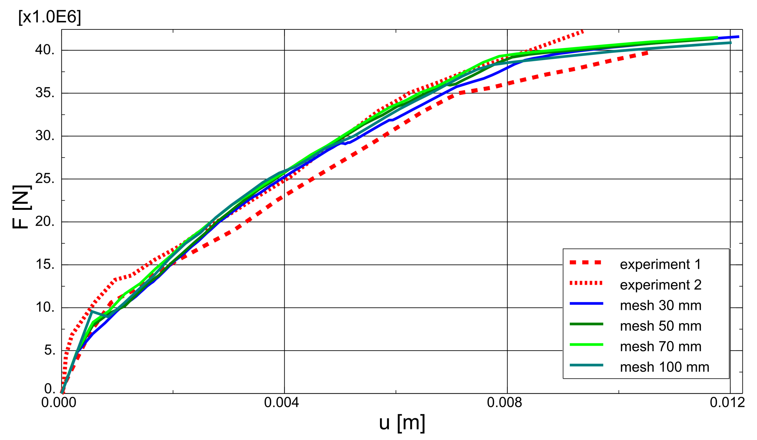 Materials 14 01578 g018