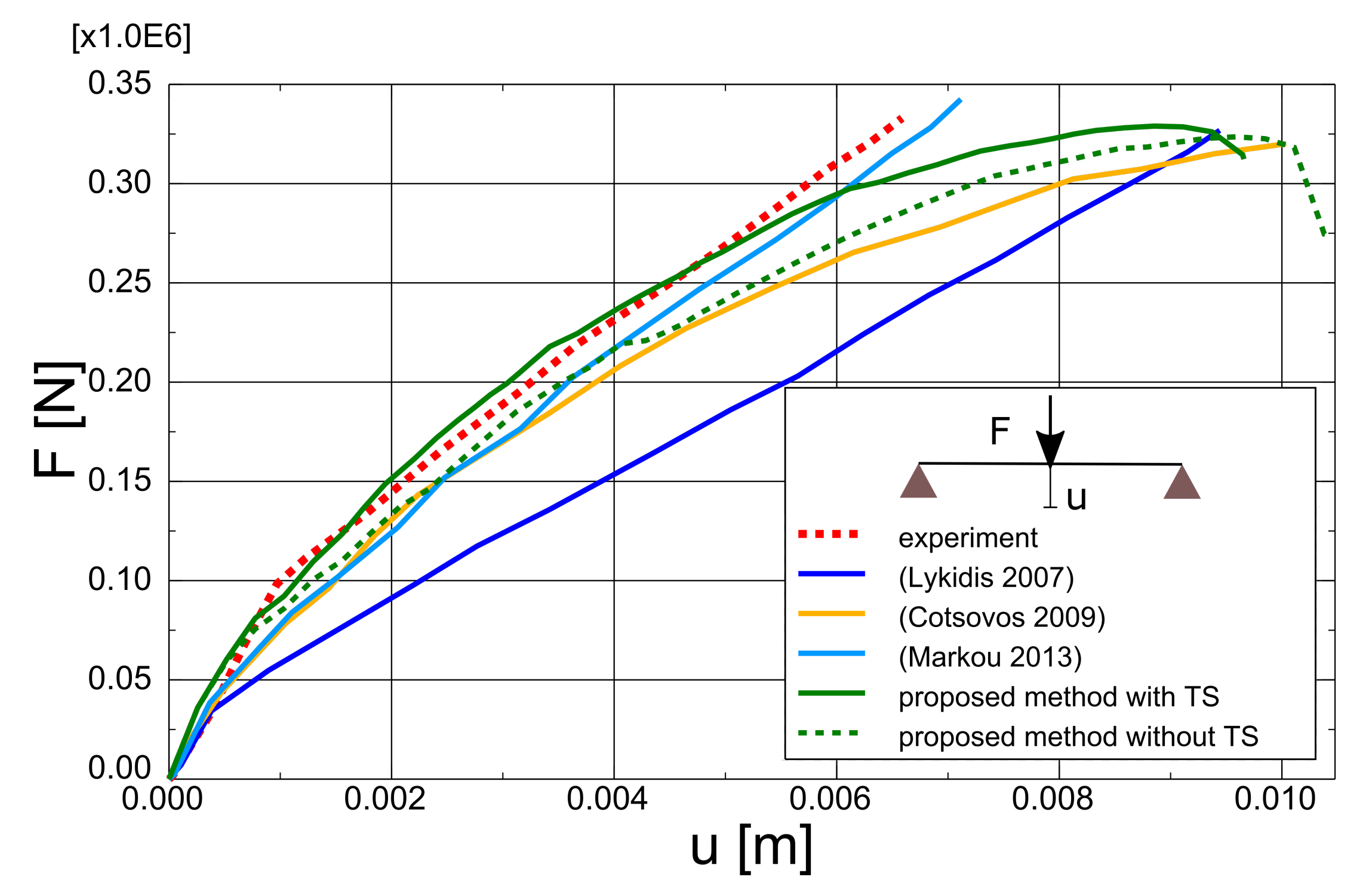 Materials 14 01578 g023