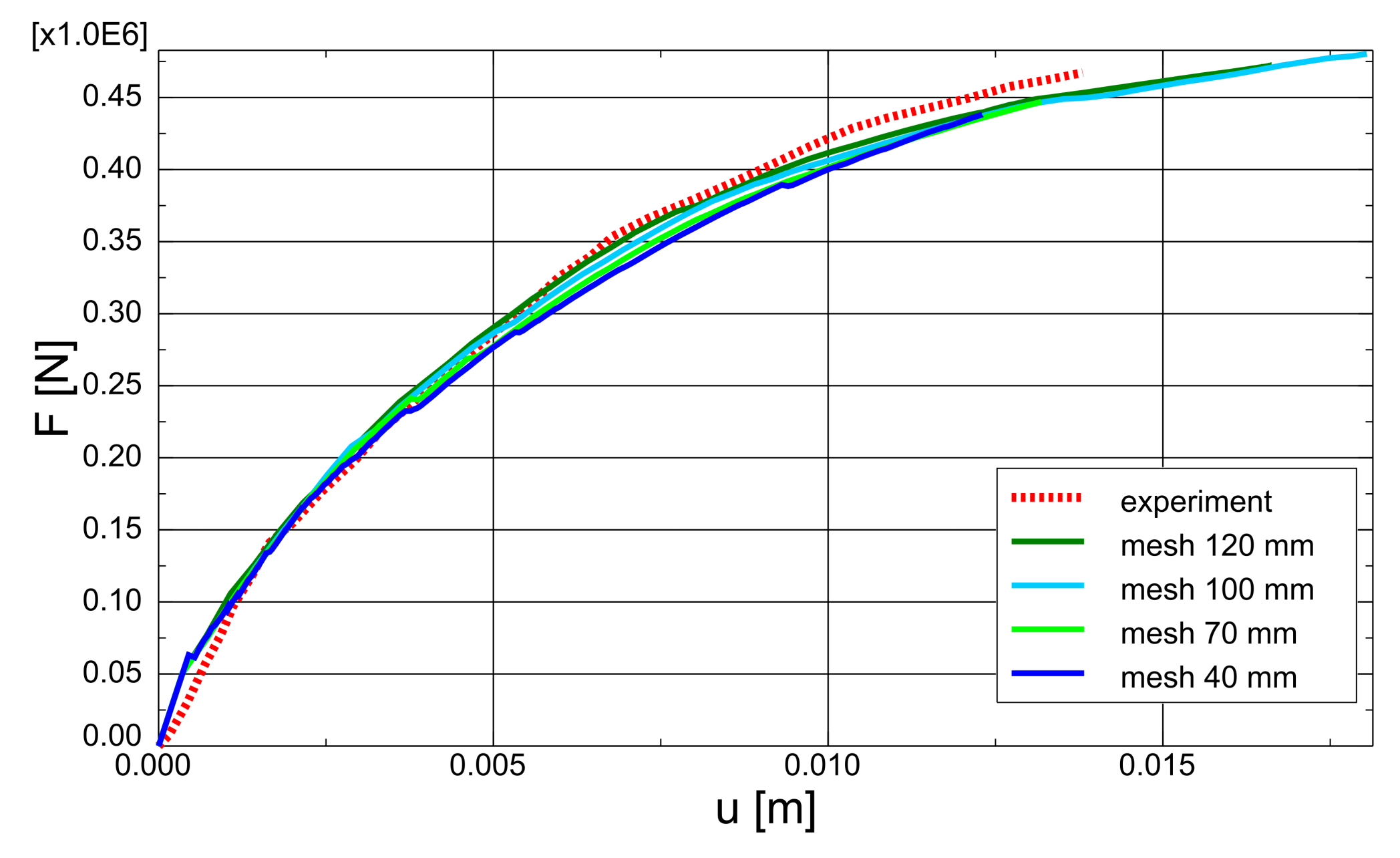 Materials 14 01578 g028