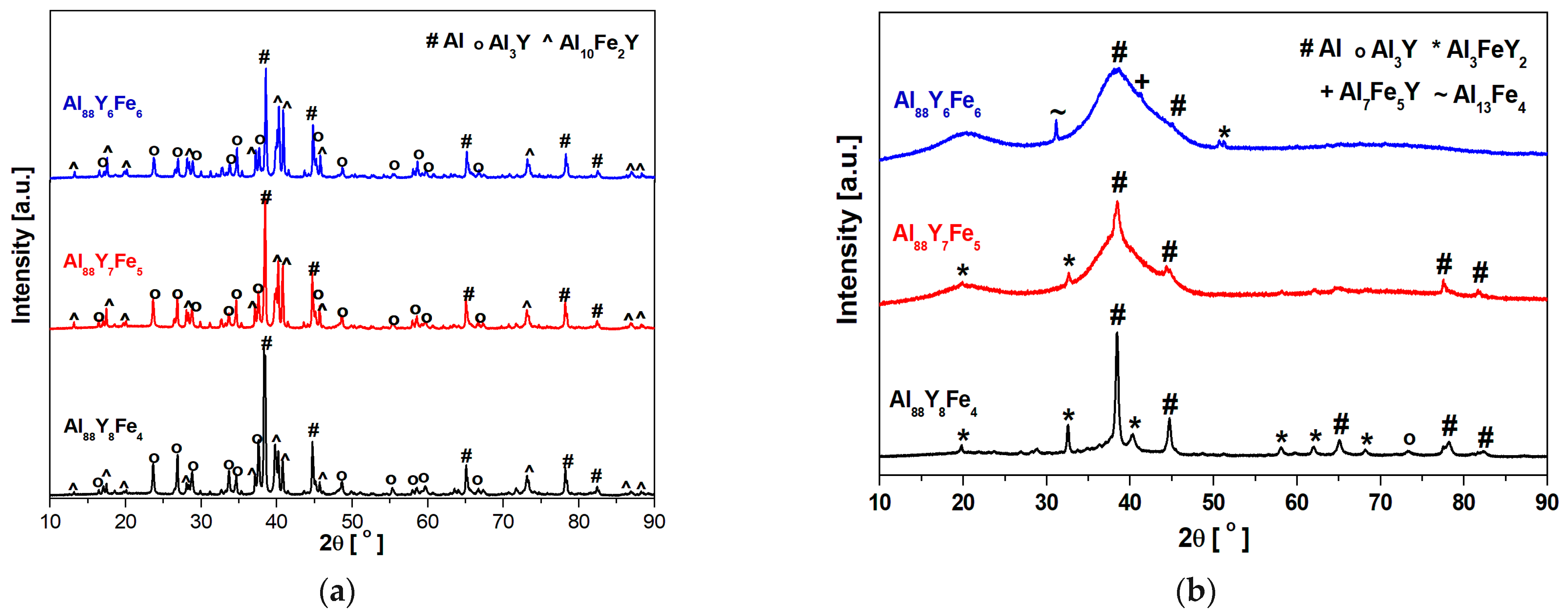 Materials 14 01581 g002 Materials 14 01581 g002