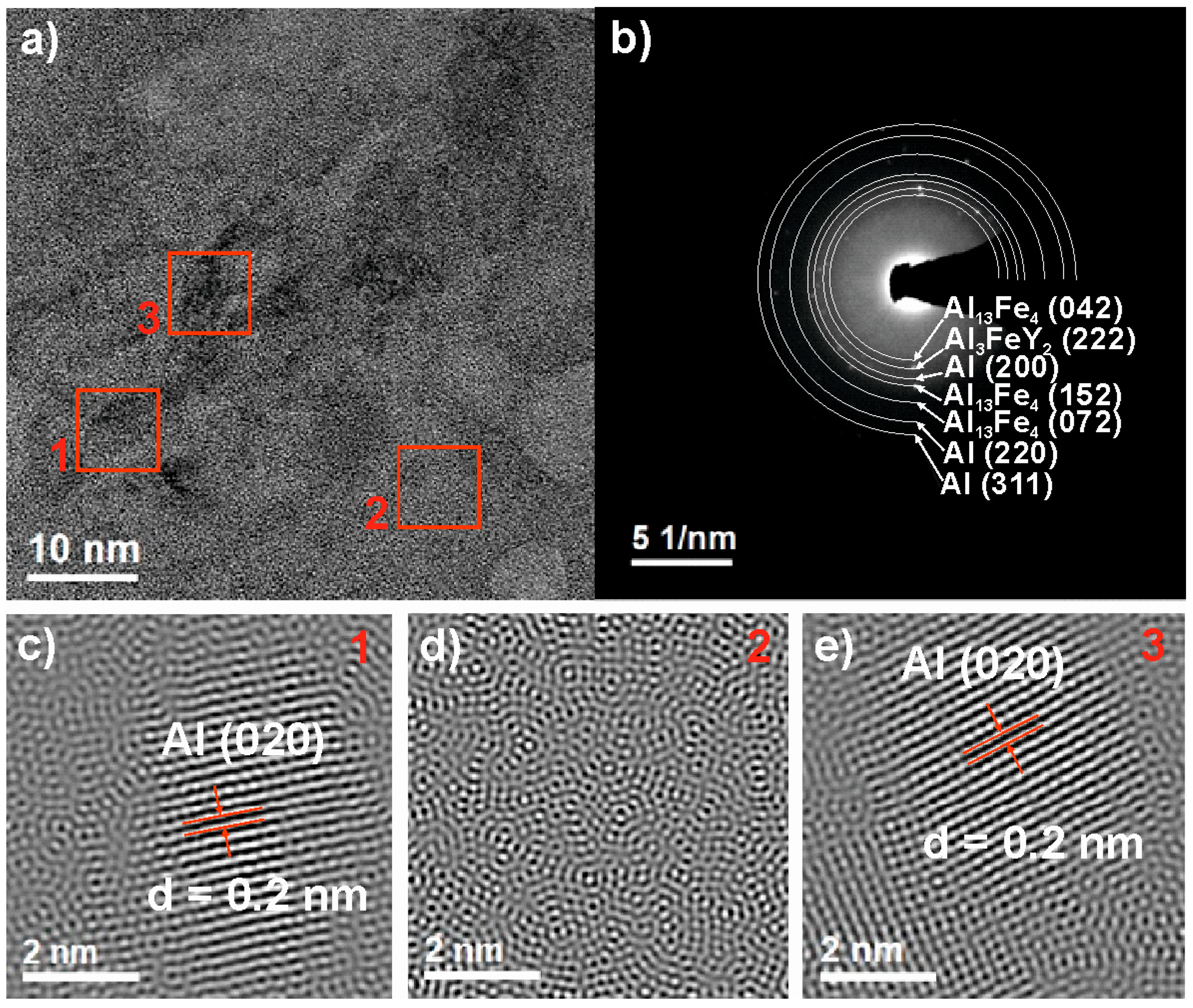 Materials 14 01581 g004 Materials 14 01581 g004