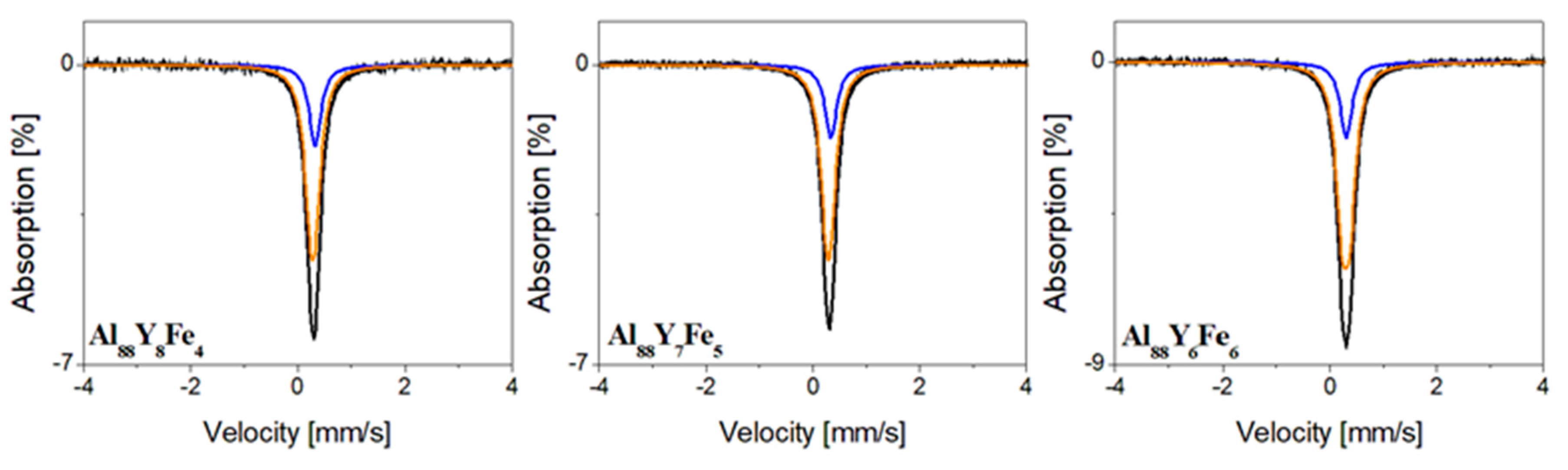 Materials 14 01581 g005 Materials 14 01581 g005
