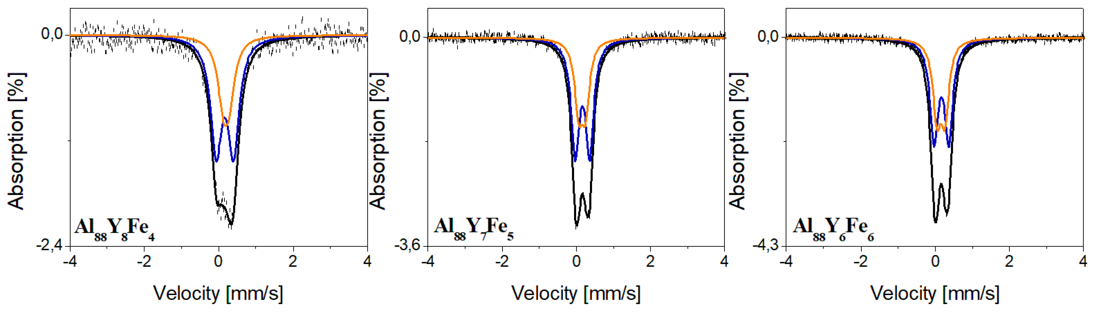 Materials 14 01581 g006 Materials 14 01581 g006