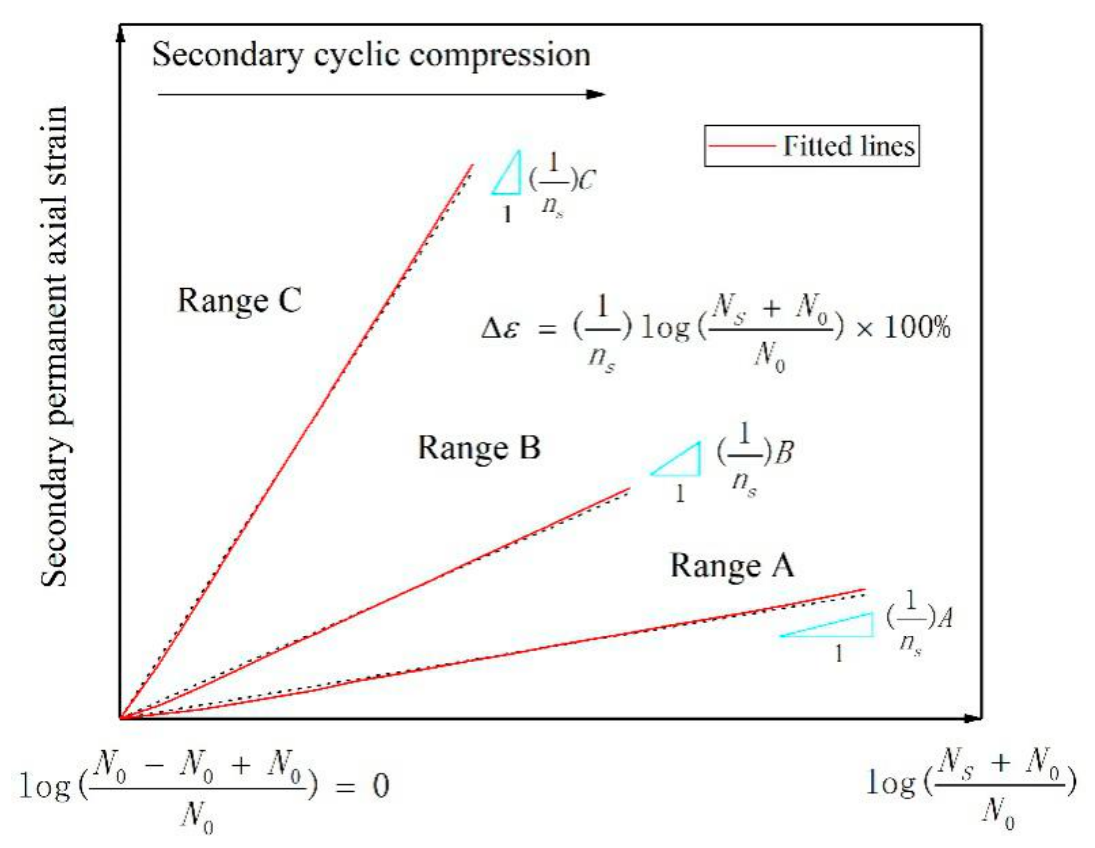 Materials 14 01584 g003