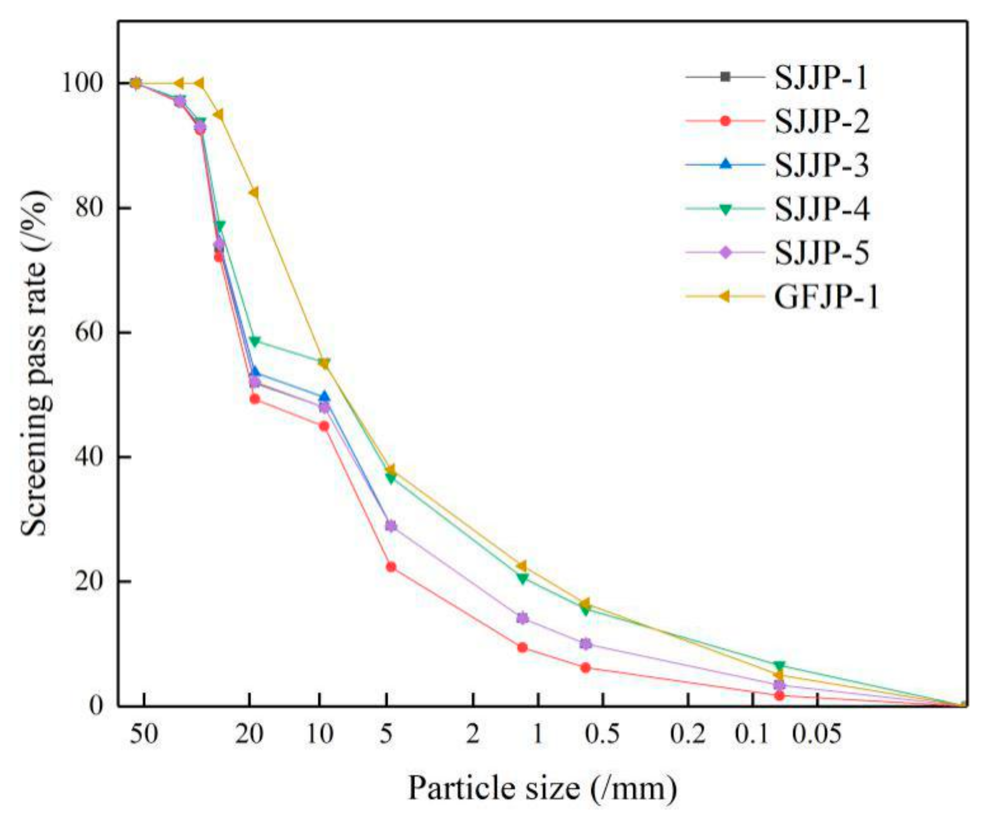 Materials 14 01584 g009