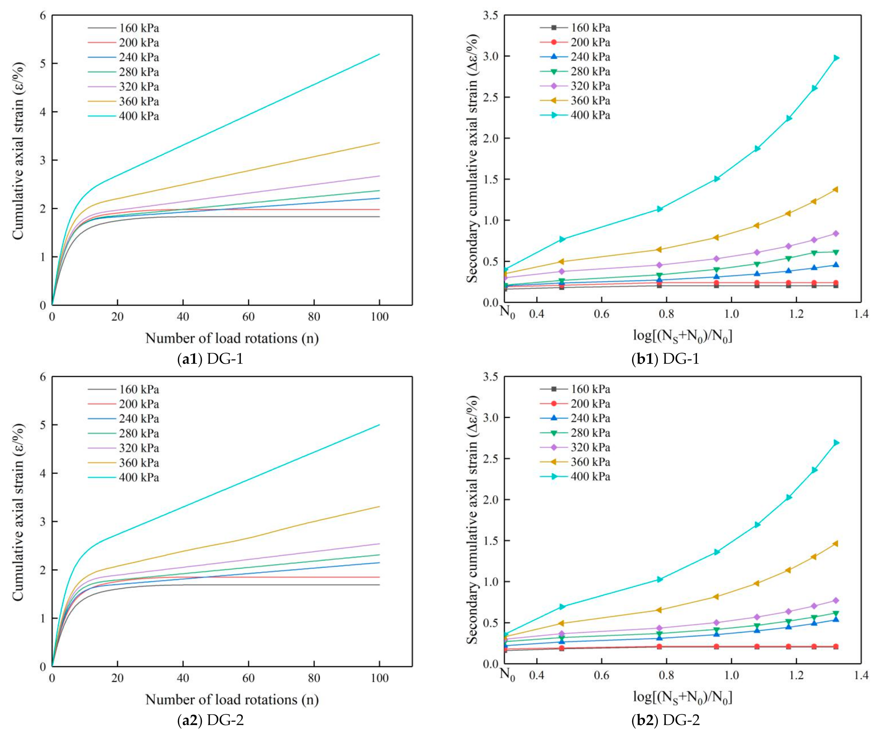 Materials 14 01584 g010a