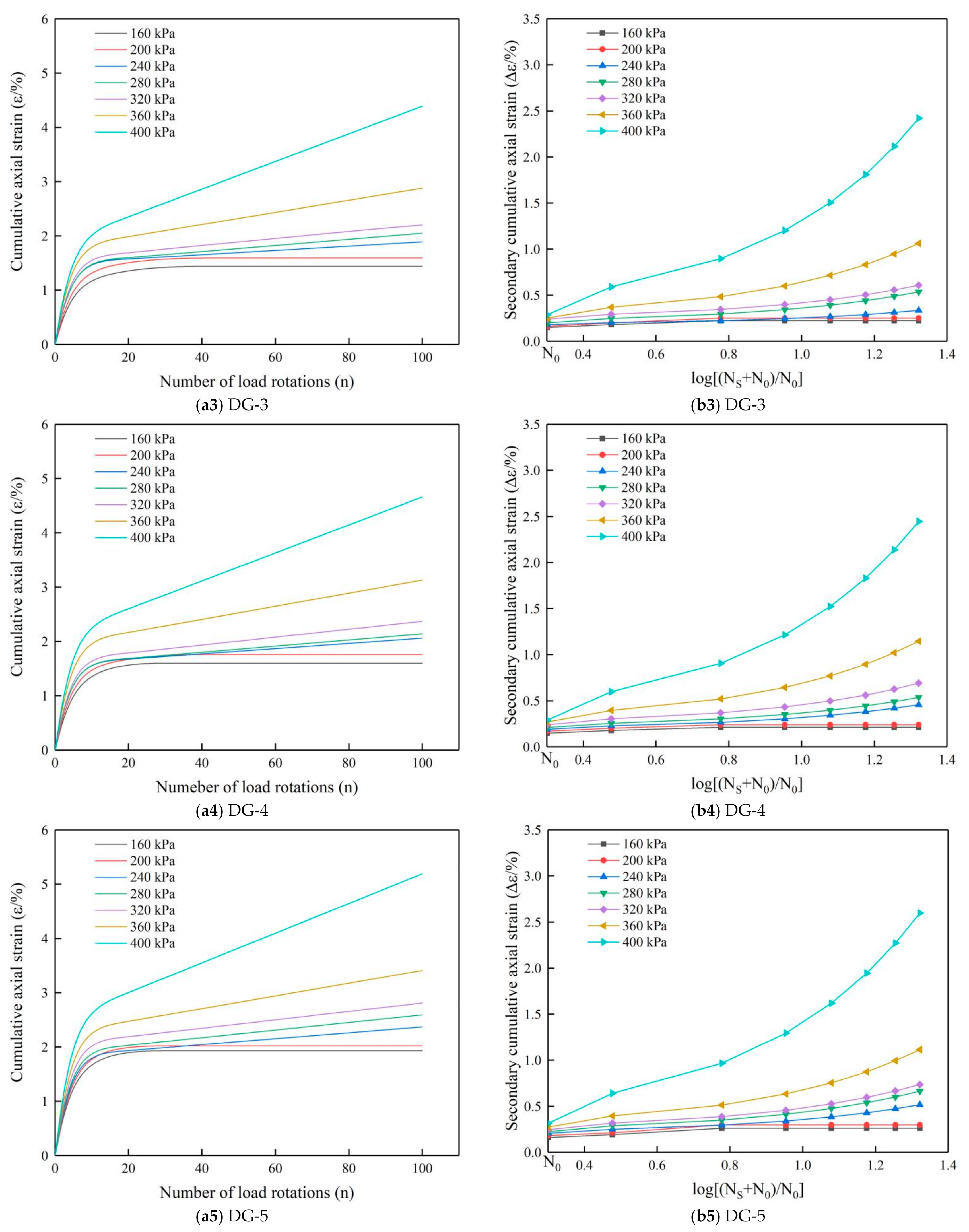 Materials 14 01584 g010b
