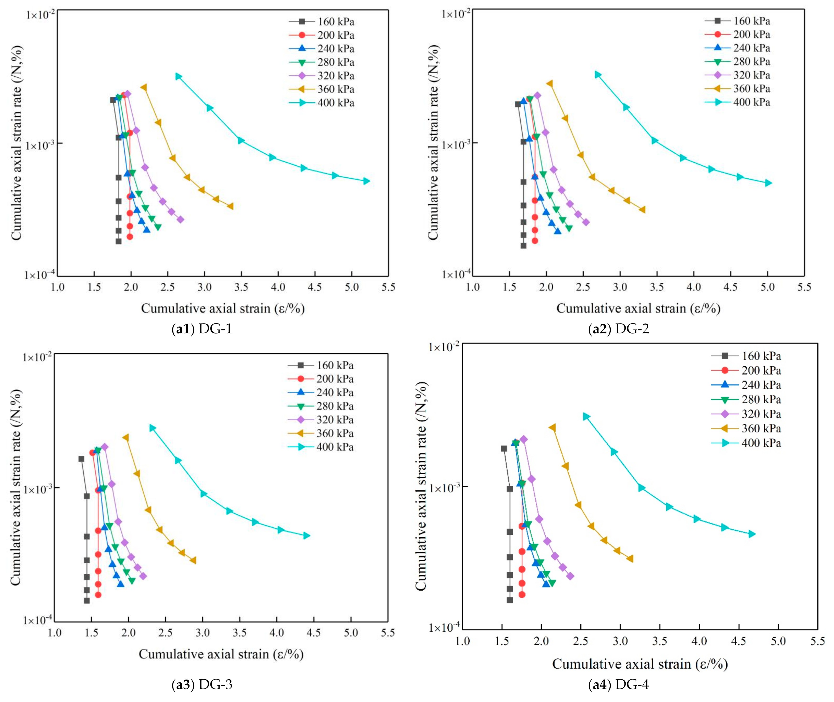 Materials 14 01584 g011a