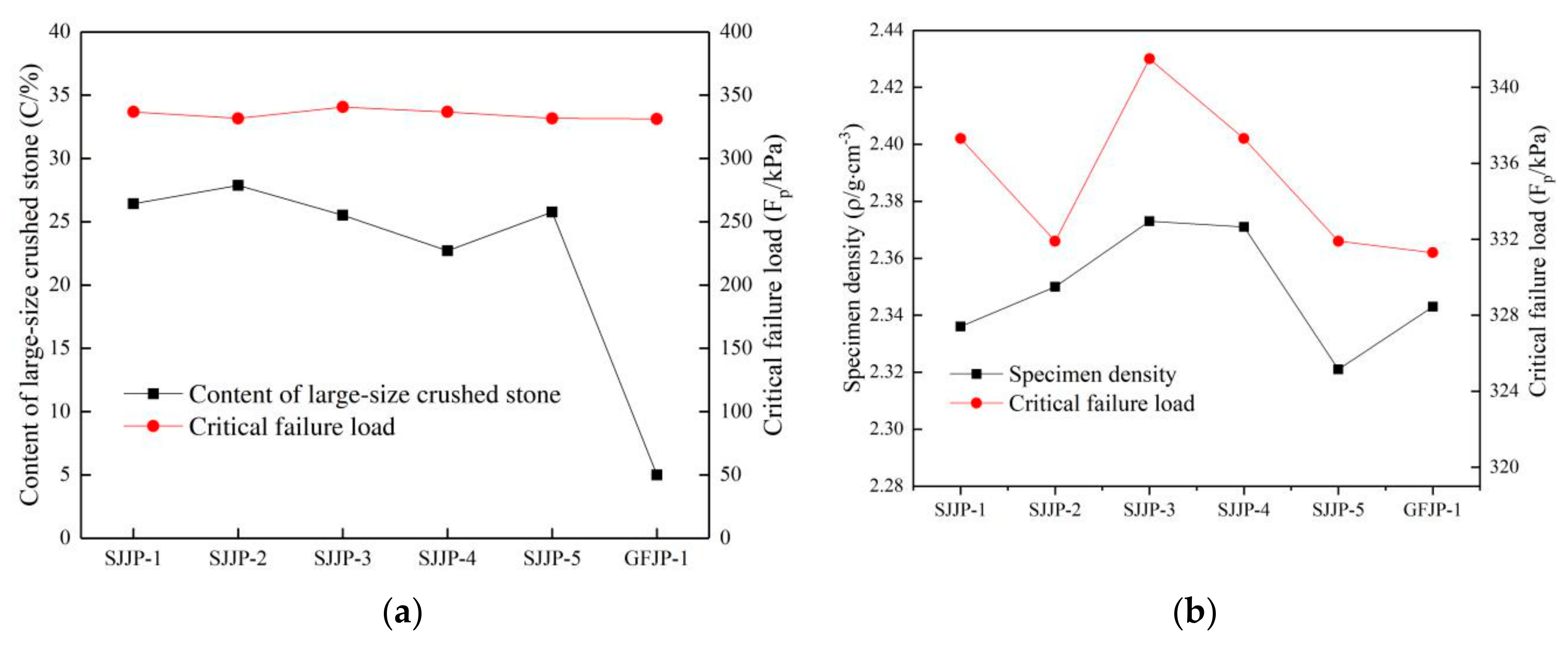 Materials 14 01584 g014