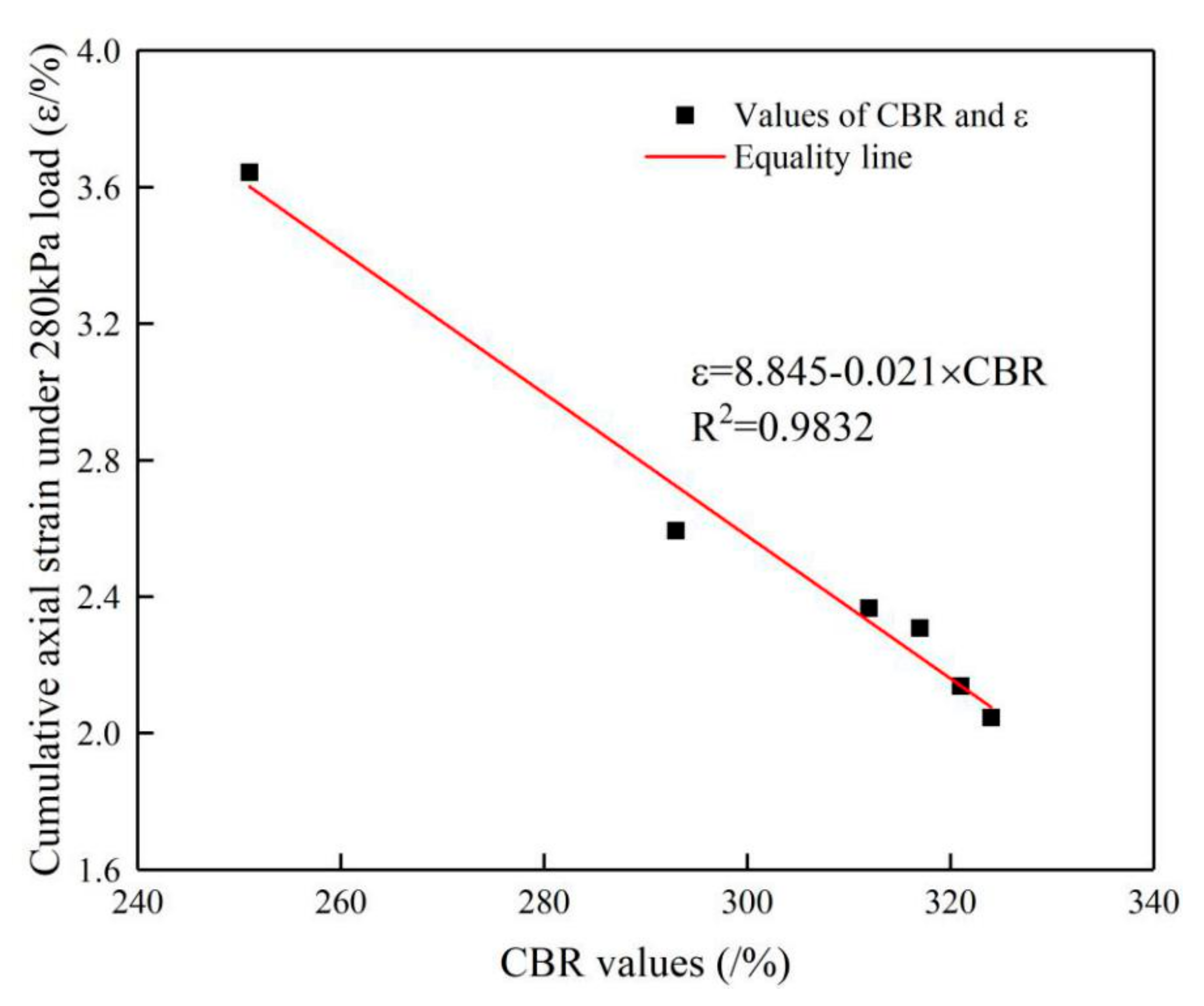 Materials 14 01584 g017